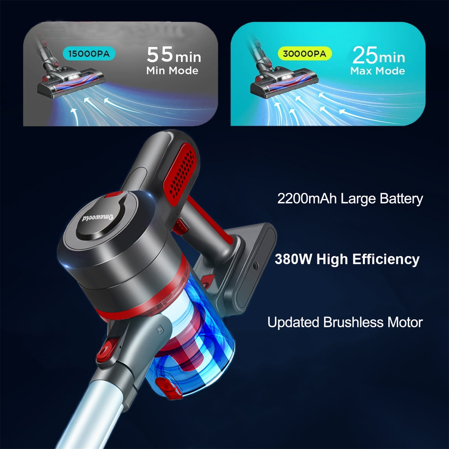 Cordless Stick Vacuum Cleaners for Home,380W Lightweight 30kpa Strong Power Cordless Vacuum,55 Mins Max Runtime Handheld Floor Vacuum for Carpet Hard Floor Pet Hair - Image 6