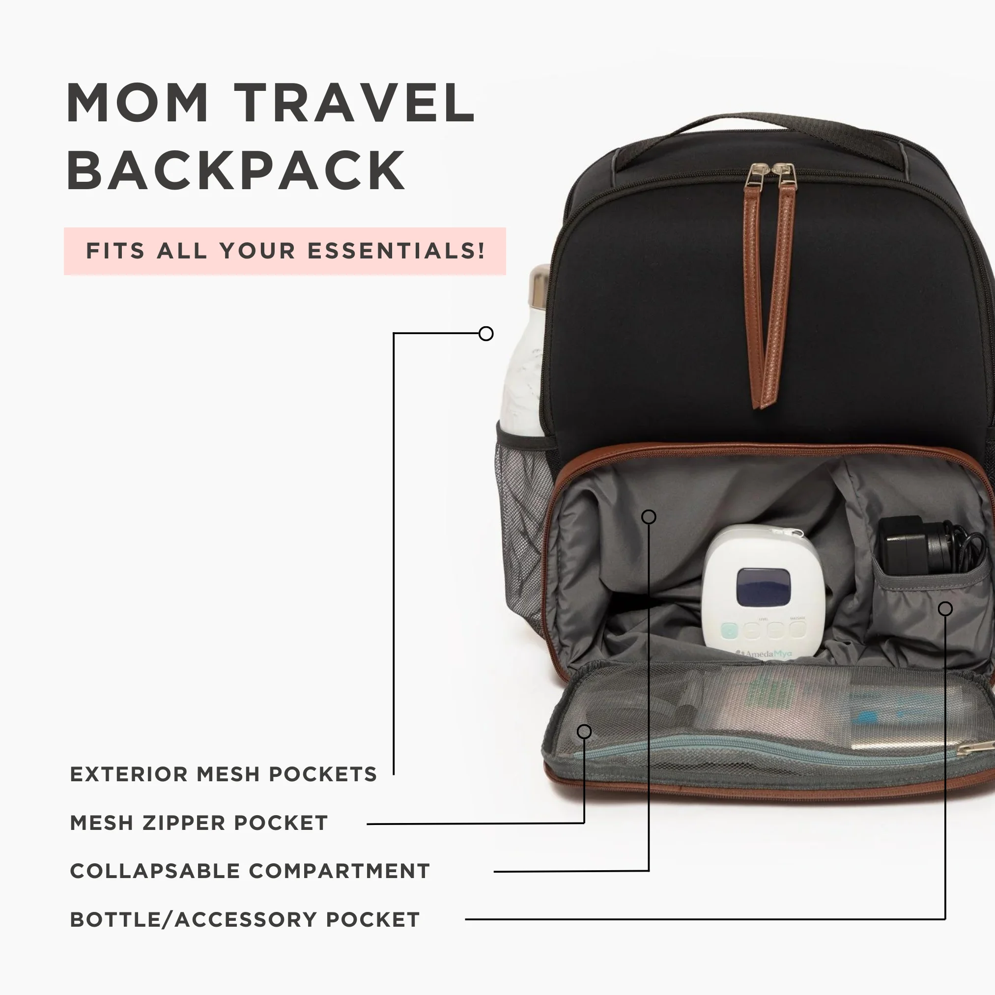 Freshly Picked Mom Travel Backpack - Image 2