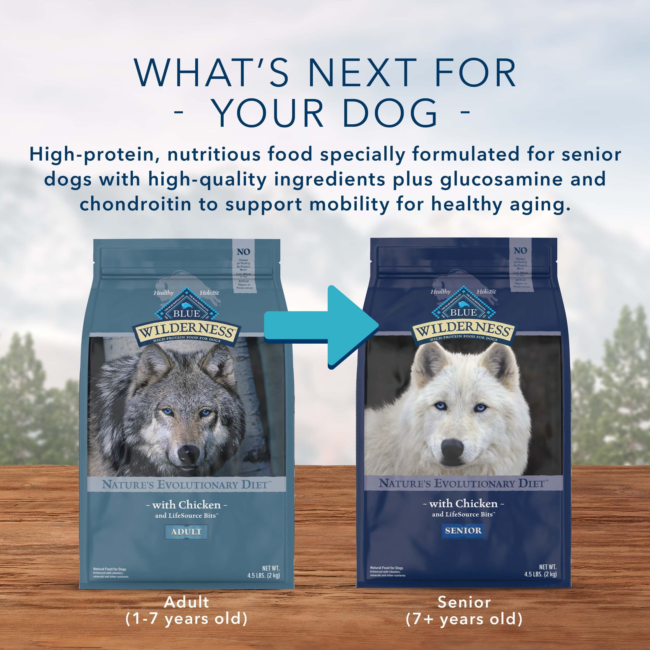 Blue Buffalo Wilderness High Protein, Natural Adult Dry Dog Food, Duck 20-lb - Image 7