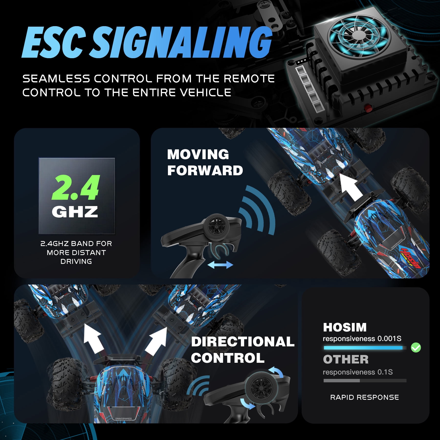 Hosim Brushless RC Cars 1:10 Remote Control Car,RC Monster Truck 4WD High Speed 40+MPH X-07 Blue - Image 5