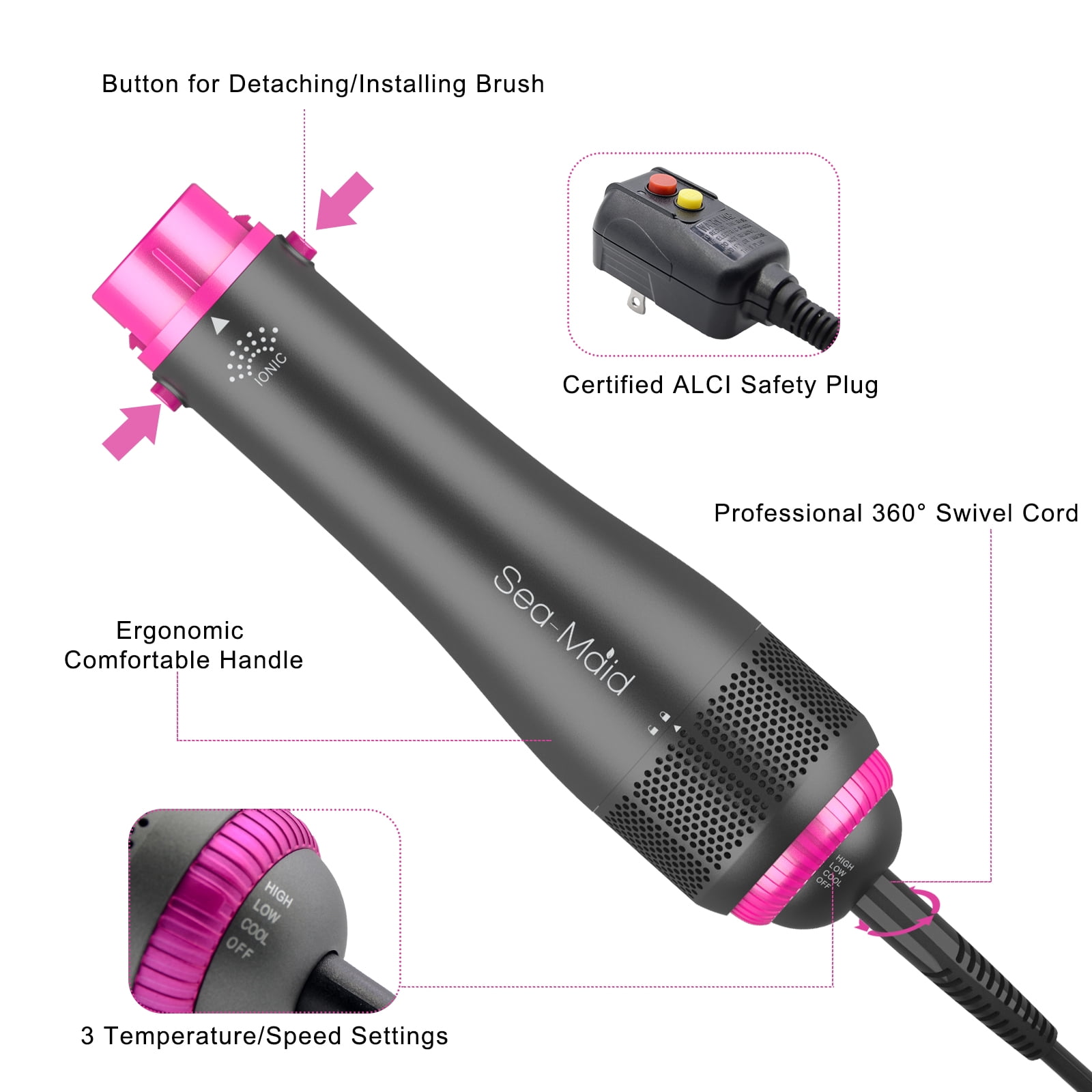 Blow Dryer Brush Sea-Maid 4 in 1 Blow Dryer Volumizer Iong Hair Straightener Brush,Black - Image 6