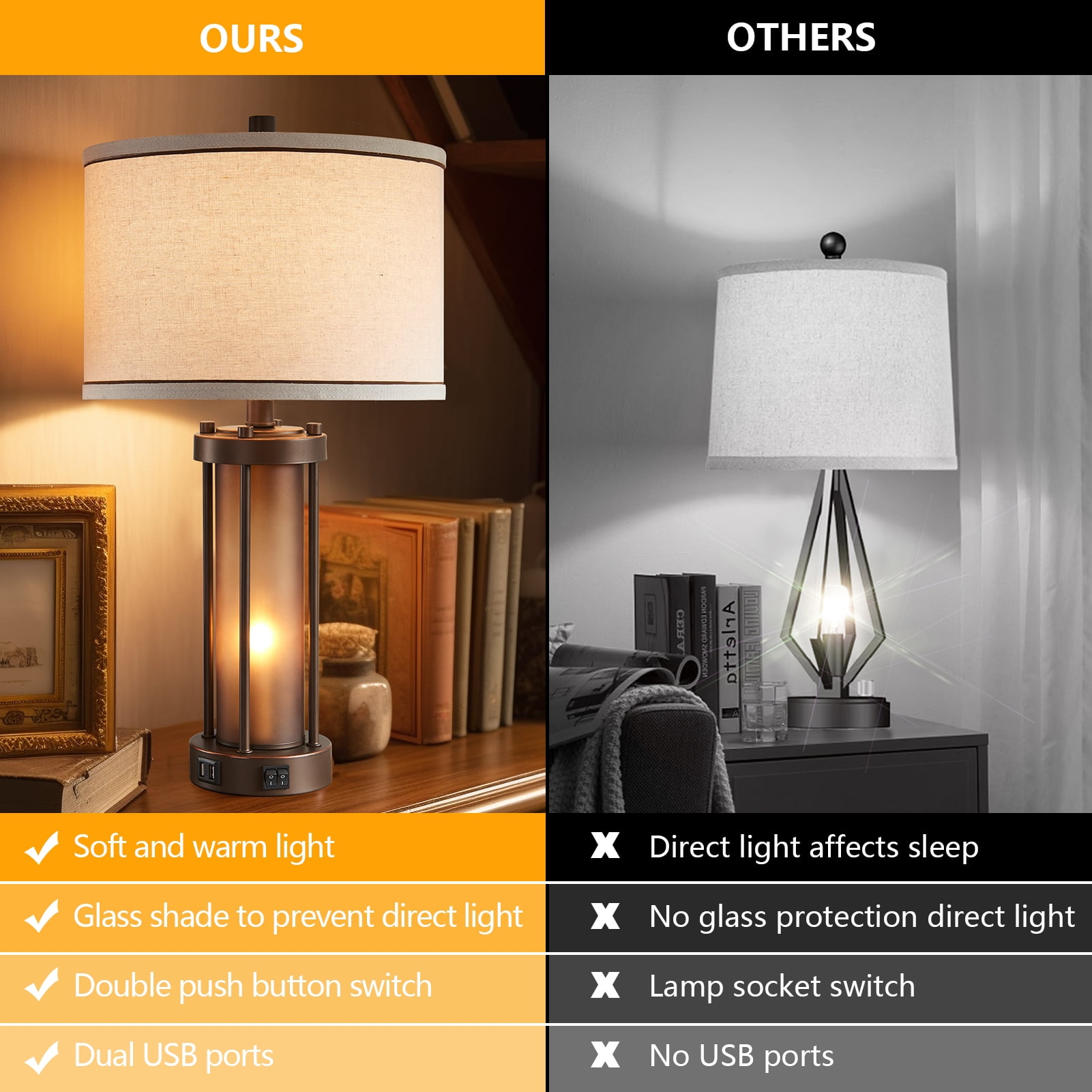 RORIA 24”Living Room Table Lamp Set of 2, Modern Farmhouse Style, Antique Bronze, Features Dual USB Charging Ports and Night Light, Suitable for Bedrooms and Bedside Tables - Image 7