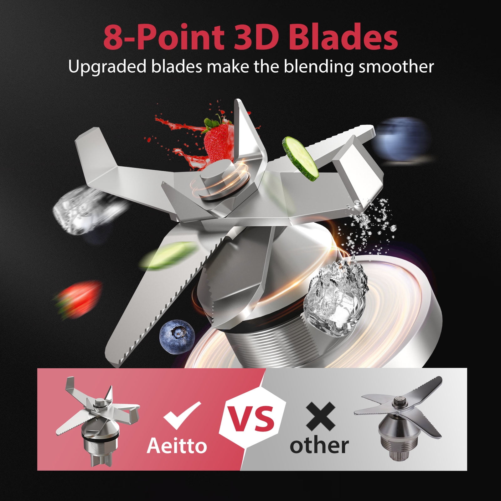 Aeitto Blender for Kitchen with 1500-Watt Motor, 68 Oz Large Capacity, Countertop Professional Blenders for Ice Crush, Frozen Drinks, Coal - Image 4