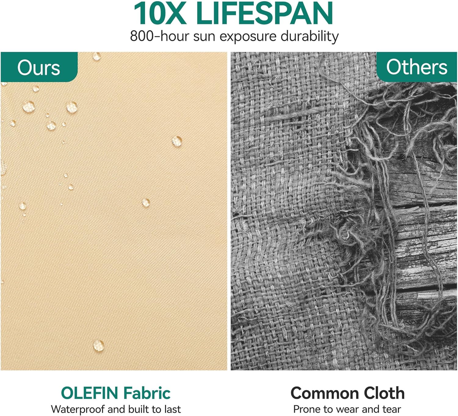 Dextrus Double Egg Chair with Cushions & Handwoven Rattan, Beige (Set of 2) - Image 7