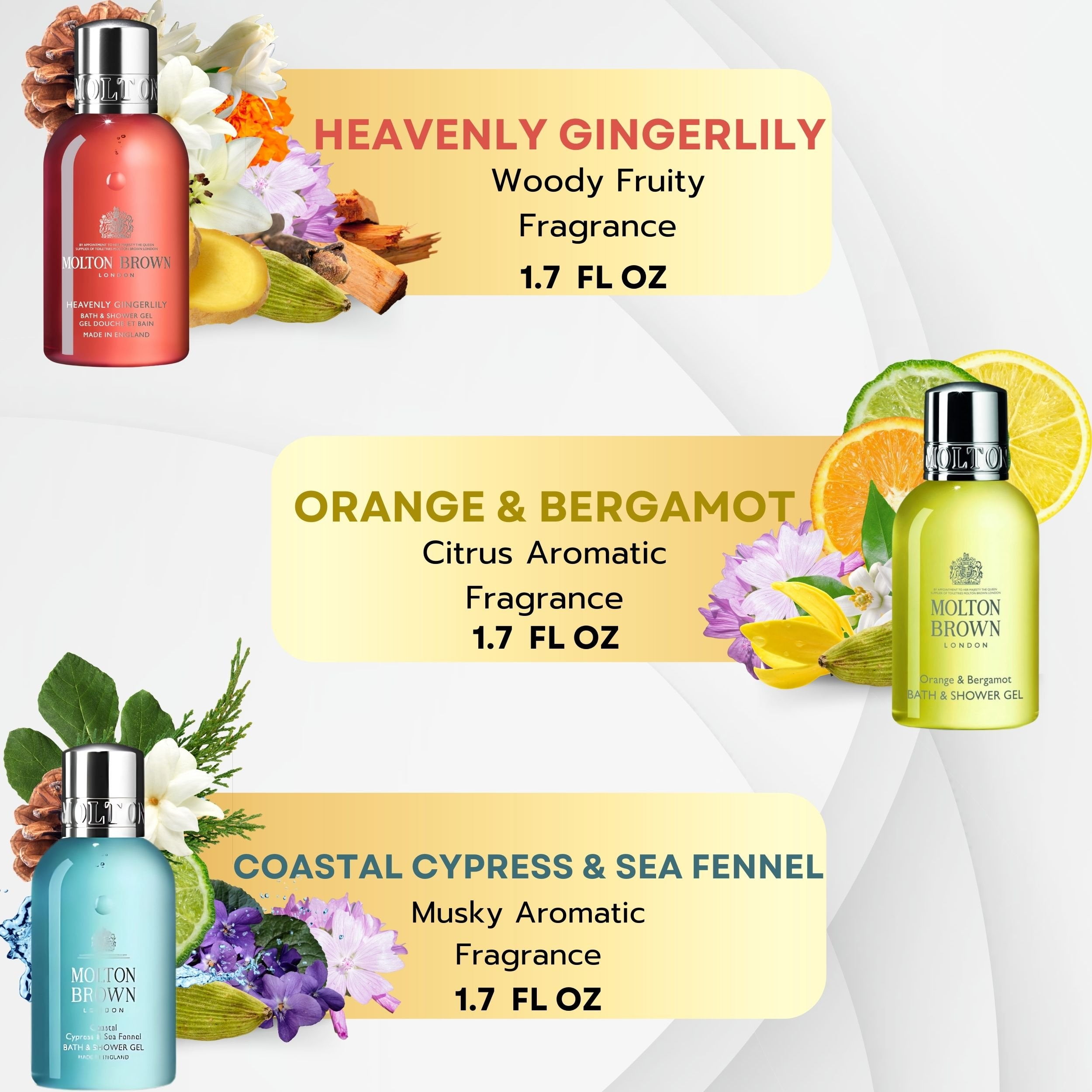 Molton Brown Airline Exclusive Travel Collection for Men - Image 6