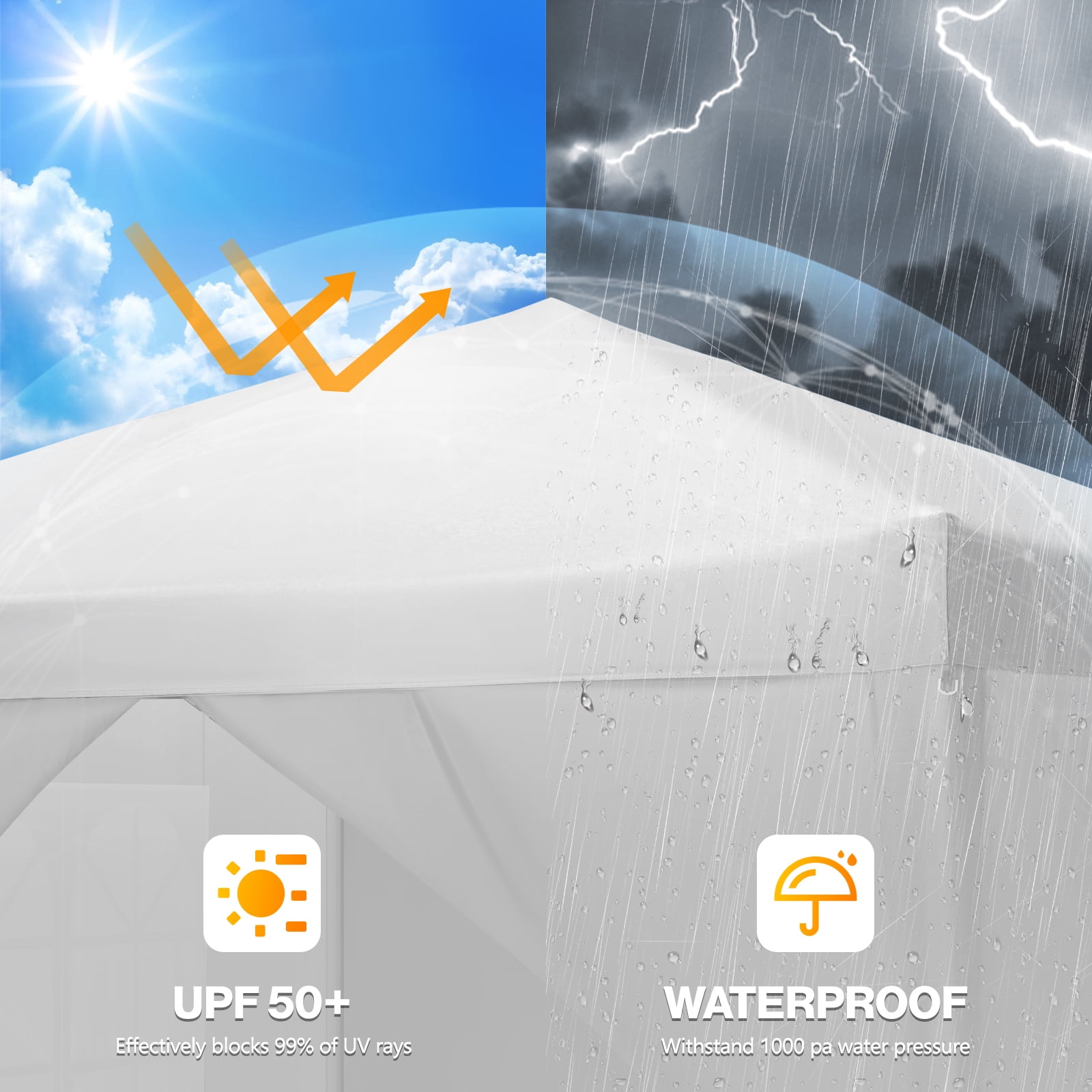 COBIZI 10x10 Pop up Canopy with Sidewalls Waterproof Outdoor Canopy Gazebo Anti-UV Instant Foldable Canopy Tent for Party with Carry Bag,White - Image 6