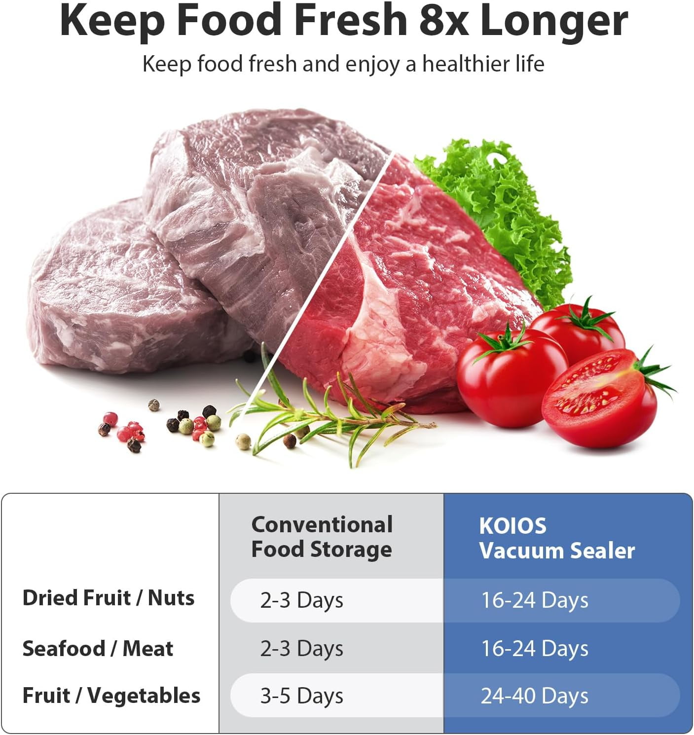 KOIOS Automatic Food Sealer Machine with Cutter, Dry & Moist Modes, with 10 Sealing Bags & Air Suction Hose - Image 7