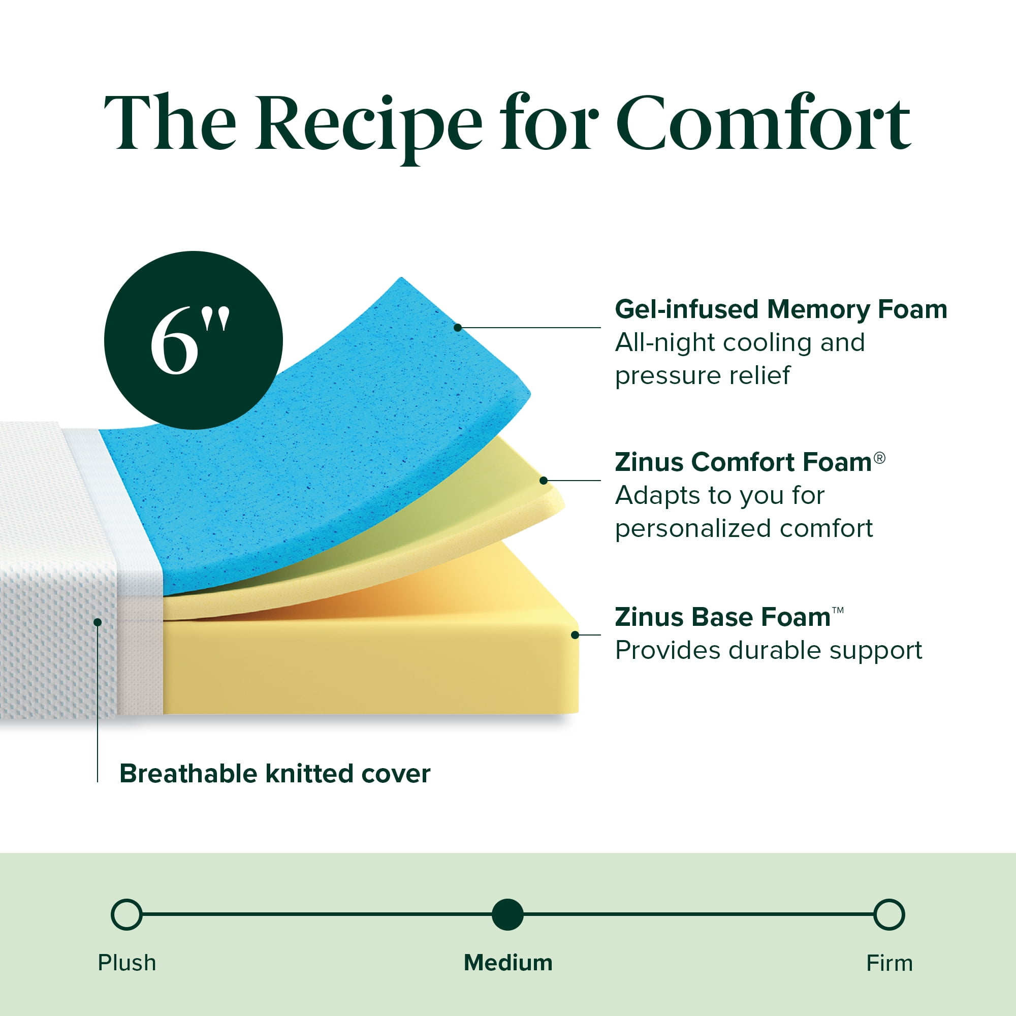 Zinus Calm 6" Twin Tight Top Cooling Gel Memory Foam Mattress, Pressure Relieving - Image 8