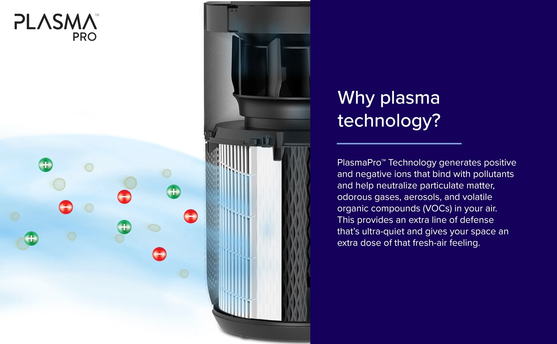 Levoit Air Purifier PlasmaPro 300S-P, Smart Air Cleaner for Large Room White & Black Vent - Image 3