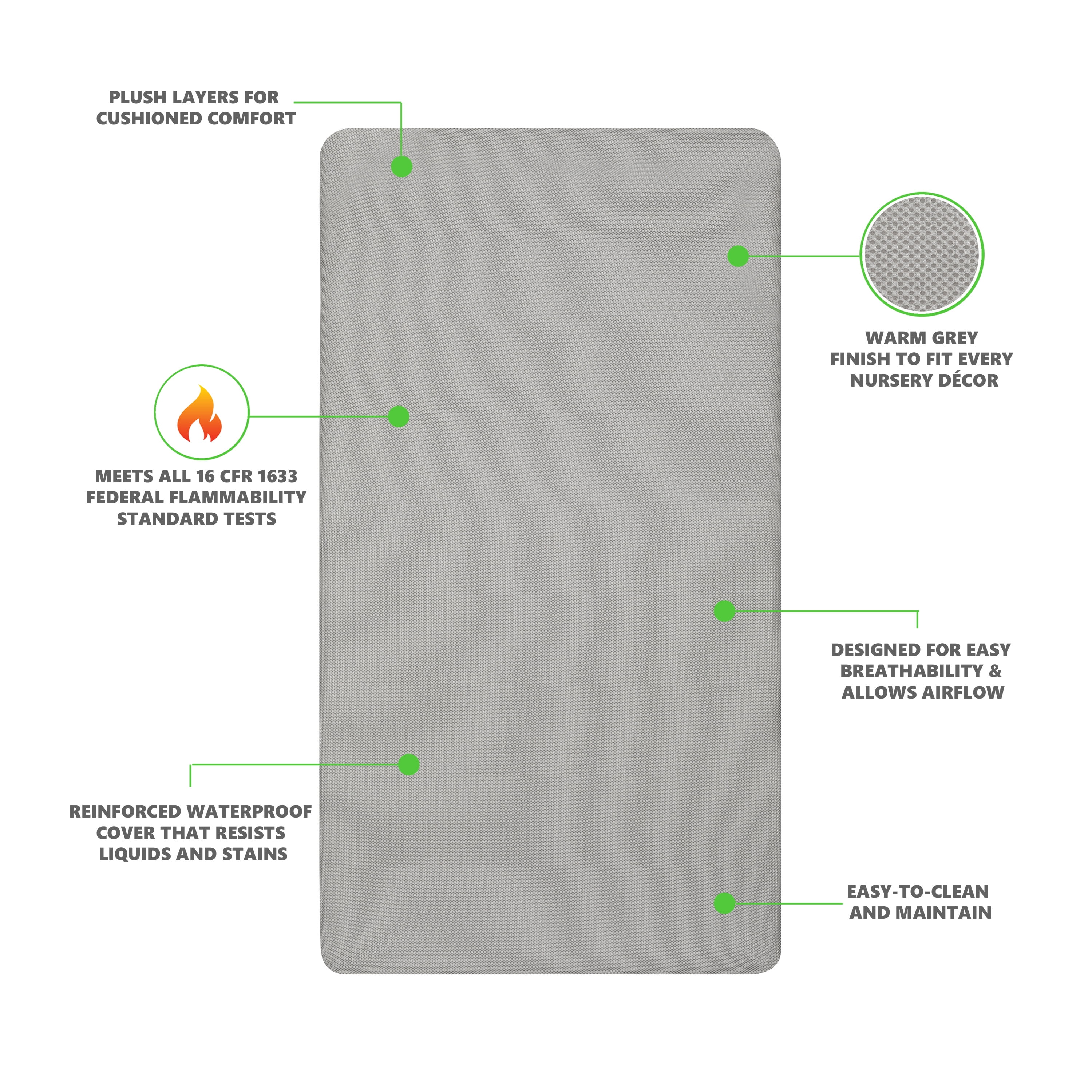 Dream on Me Starbright Breathable Foam Crib & Toddler Mattress in Grey (Fits Full Size Cribs and Toddler Beds) - Image 7