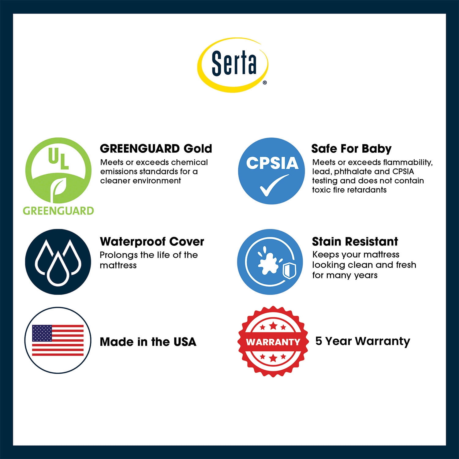 Serta SleepTrue Sparkling Sky 5" Dual-Sided Crib & Toddler Mattress - Sustainably Sourced Fiber Core - Waterproof - Lightweight - GREENGUARD Gold Certified - 5 Year Warranty - Image 7