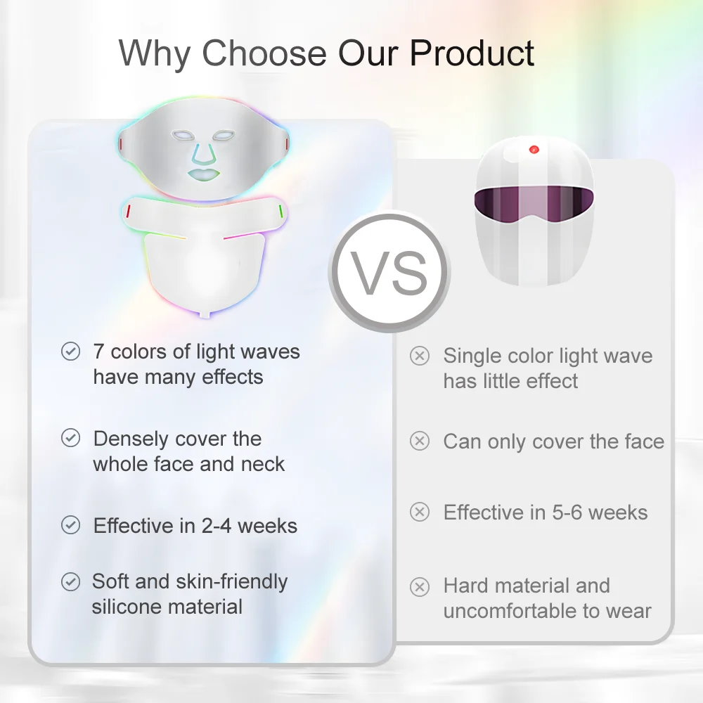 RUTAWZ LED Light Therapy Face Mask for Skin Care, Anti-Aging, and Skin Tone Improvement – Red & Multi-Color LED Light Mask for Face and Neck - Image 4