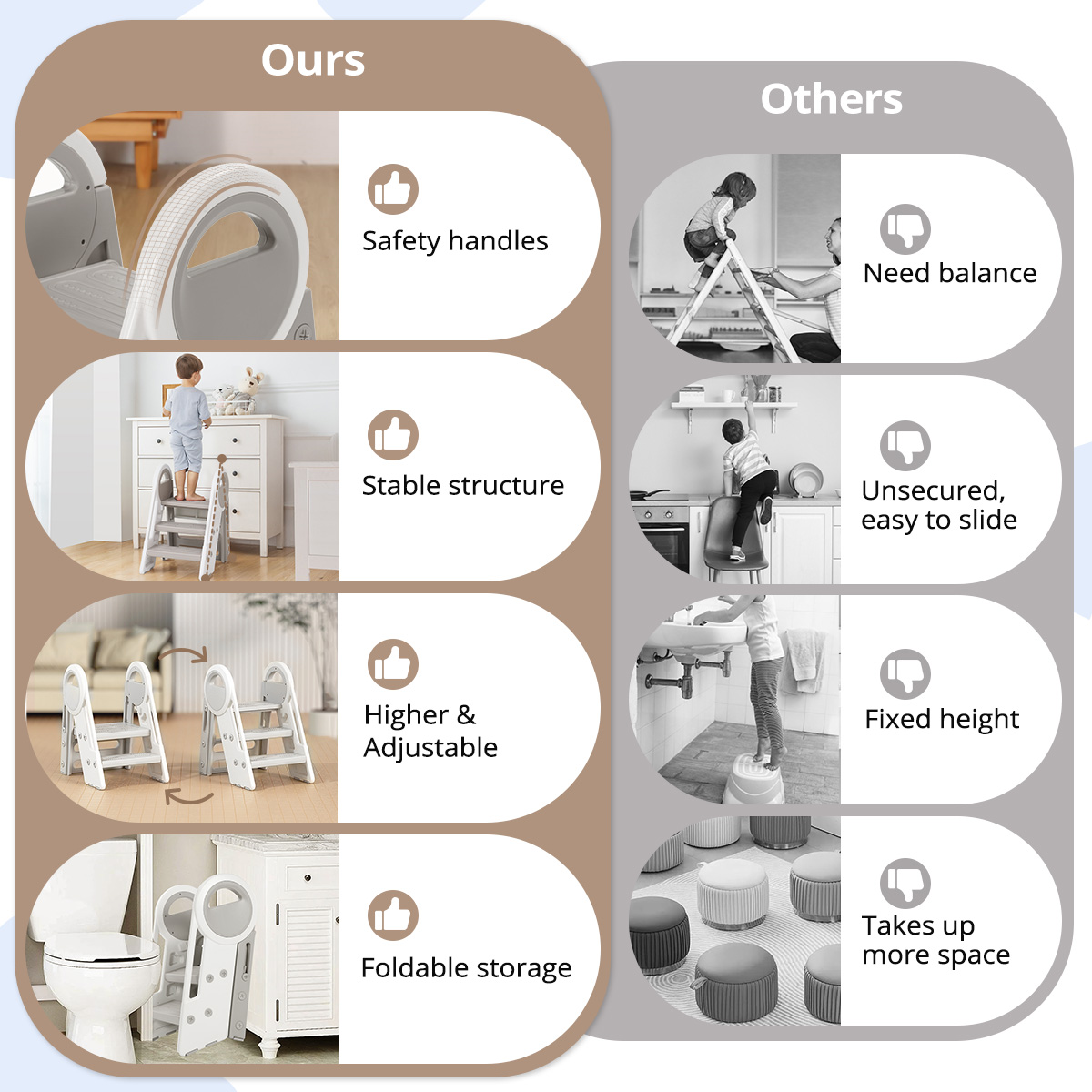 Toddler Step Stool,CAVEEN Foldable Stool for Kids ,Step Helper Adjustable 3 to 2 Stool for Kitchen,Gray - Image 8