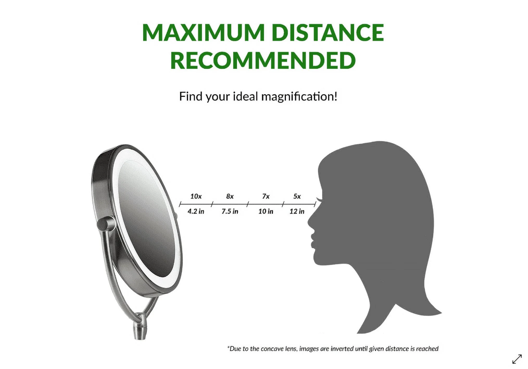 OVENTE 8.5'' Lighted Tabletop Bathroom Vanity Mirror, 1X 5X Magnifier, Copper MPT85CO1X5X - Image 4