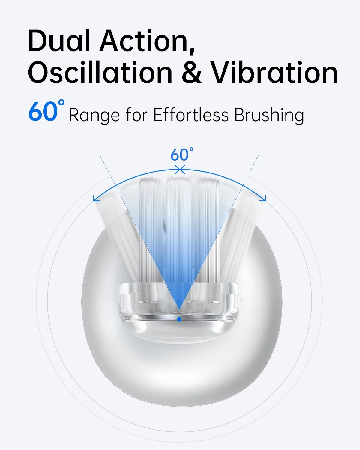 Laifen Wave Electric Toothbrush, Oscillation & Vibration Sonic Electric Toothbrush for Adults with 3 Brush Heads, IPX7 Waterproof Magnetic Rechargeable Travel Powered Toothbrush (ABS White) - Image 4