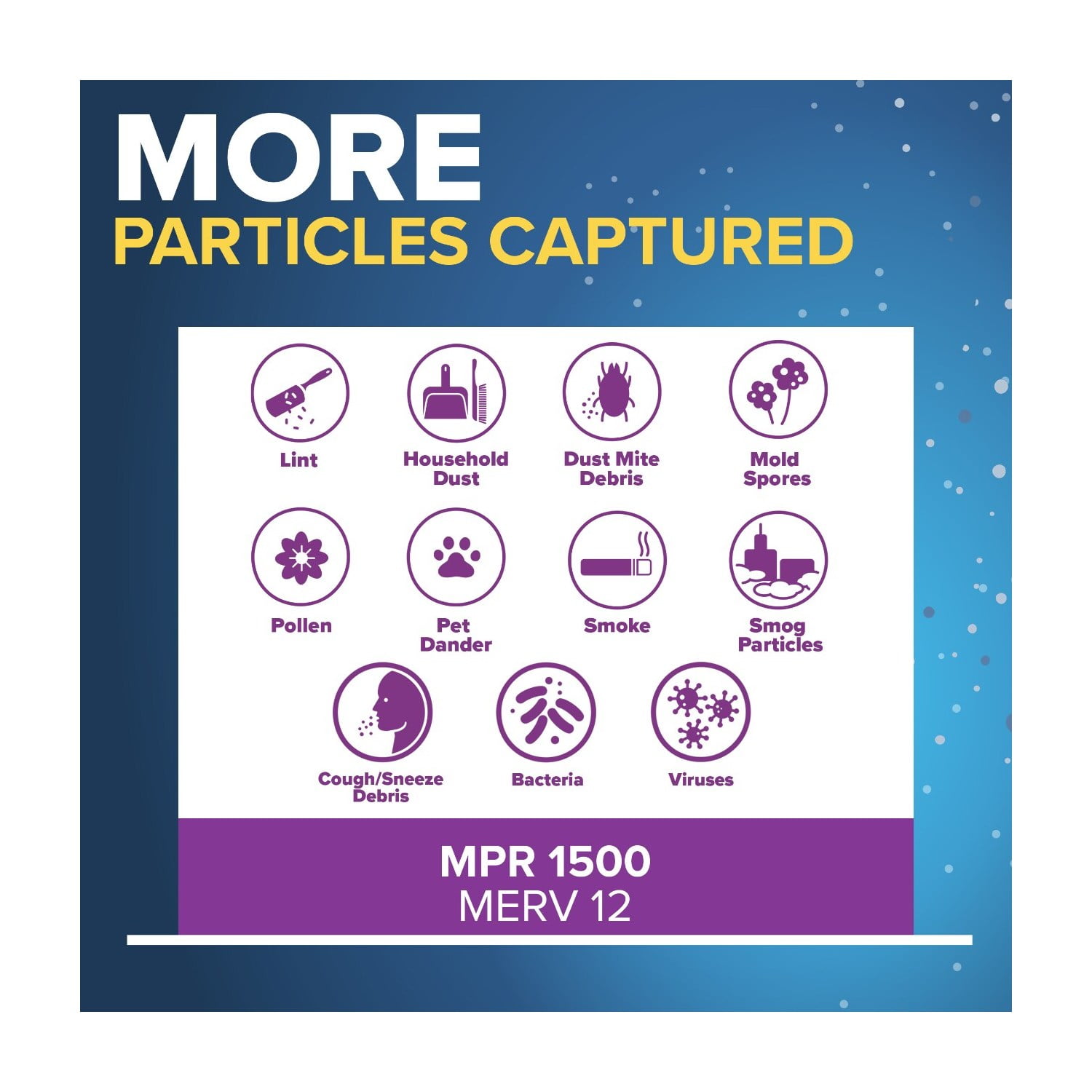 Filtrete 12x12x1 HVAC Furnace Air Filter, MPR 1500 MERV 12, Allergen, Bacteria, Virus, 4 Pack - Image 5