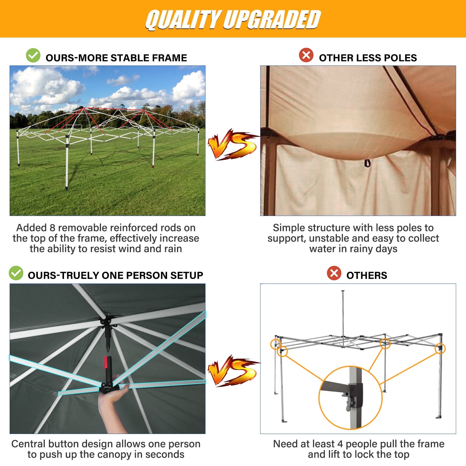 COBIZI 10x20 Pop Up Canopy Tent Easy Up Party Tent Waterproof Canopy Tent with Sidewalls Outdoor Event Tent for Wedding Backyard with Center Lock Sandbags Top Reinforced, Gray - Image 5
