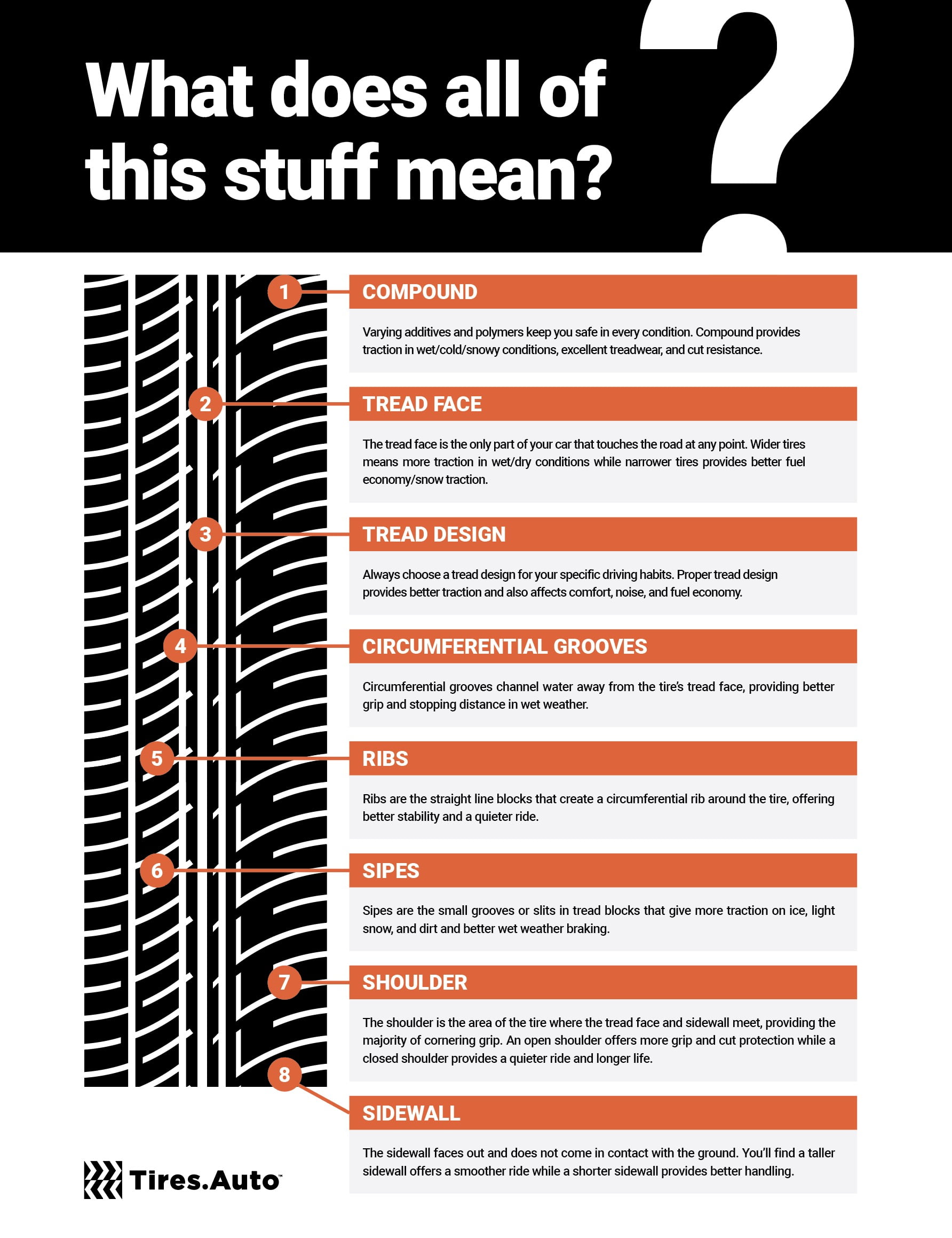 Vanderbilt Velozza ZXV4 All Season P265/35R22 102W XL Passenger Tire - Image 2