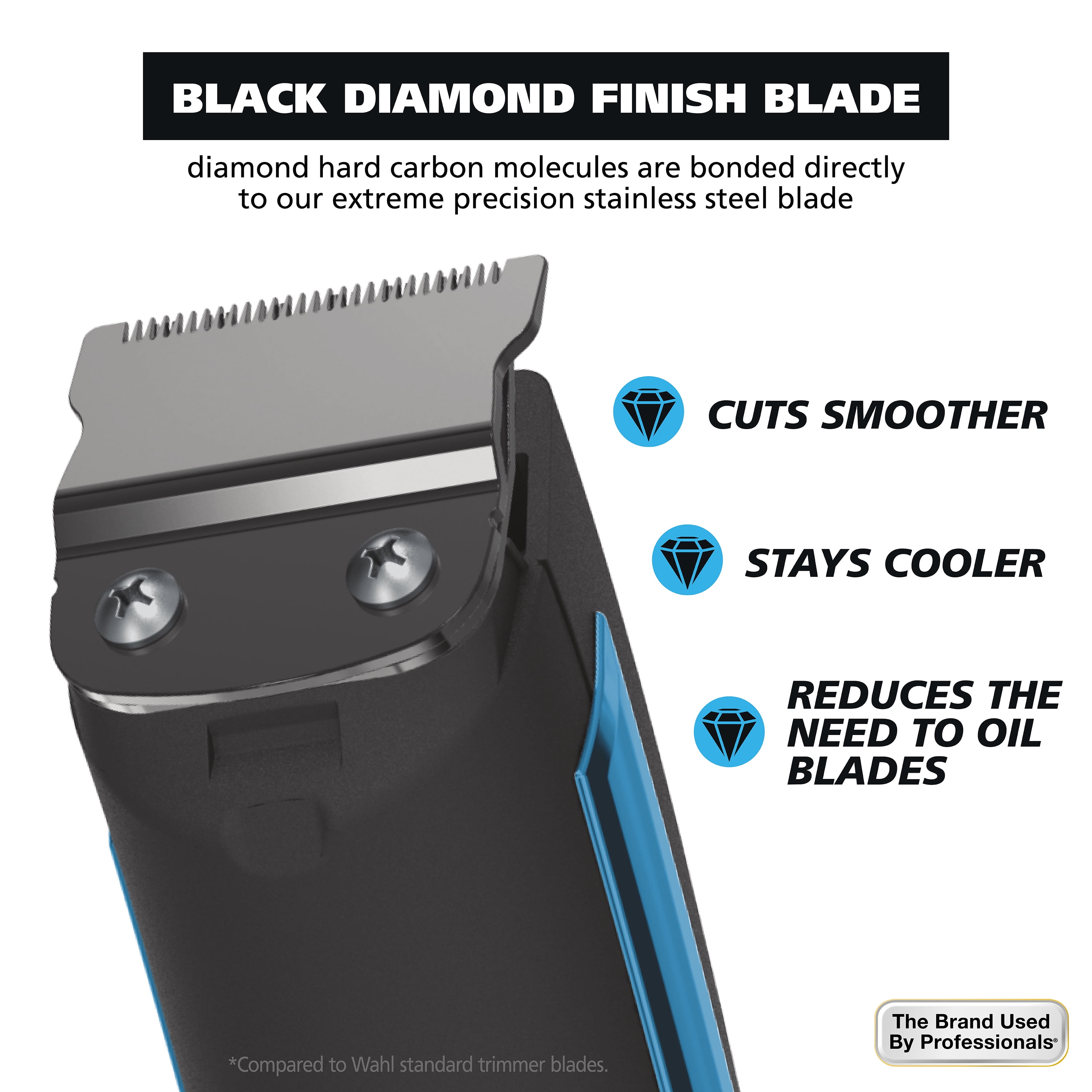 Wahl Diamond Edge Lithium-Ion Rechargeable, Men's Hair Trimmer , 9886-600 Black/Blue - Image 2