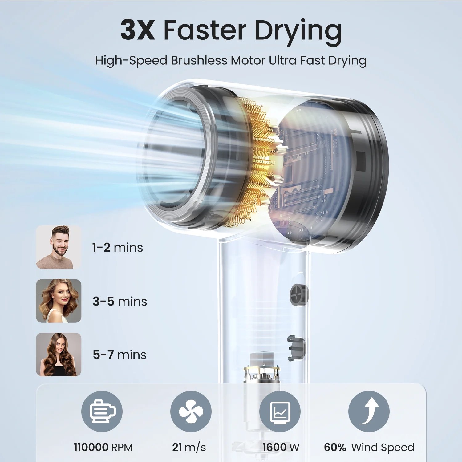 iDOO High Speed Portable Ionic Hair Dryer with Exclusive Hot & Cold Air Cycle Mode for Home Salon Travel - Image 4