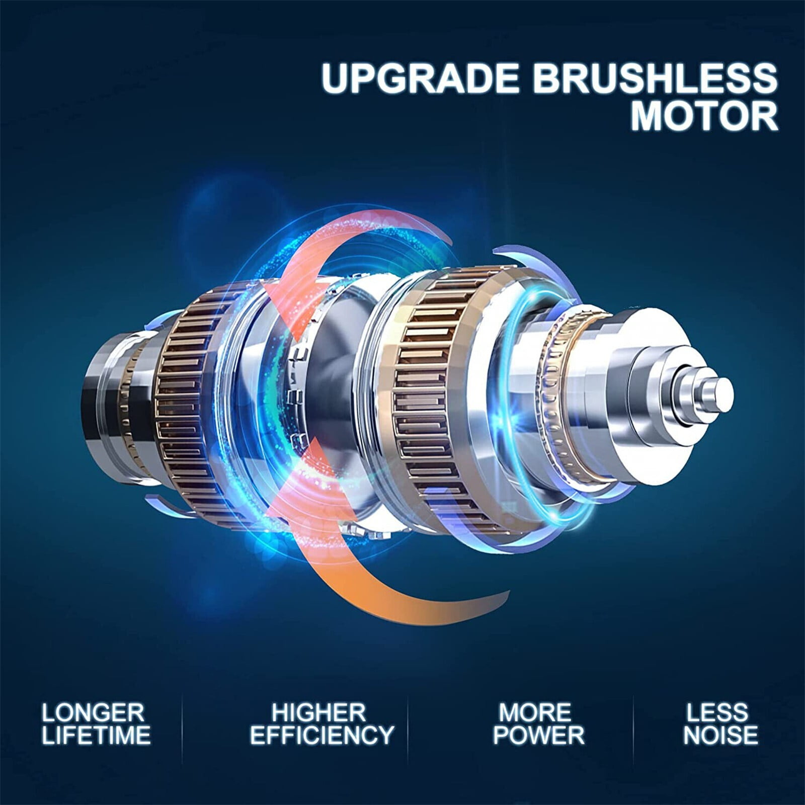 WUKETIN 12" Battery Powered Chainsaw, Lightweight and Portable - Image 10