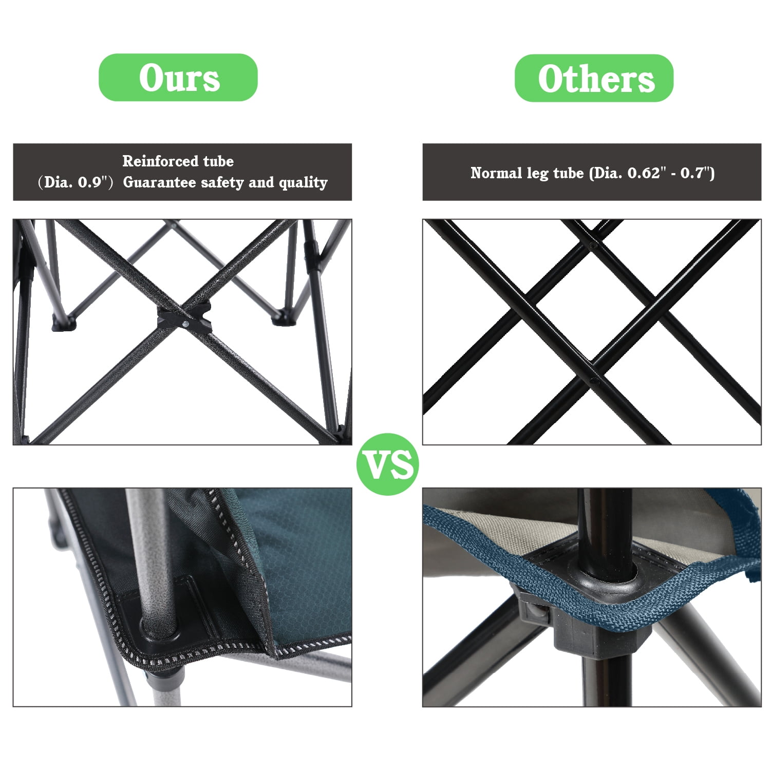 Alpha Joy Oversized Camping Chair Portable Padded Quad Chair Heavy Duty Lawn Chair Steel Frame Arm Chair with Cooler 450LBS Weight Capacity Suitable for Outdoor Camping, Green,Adult - Image 7