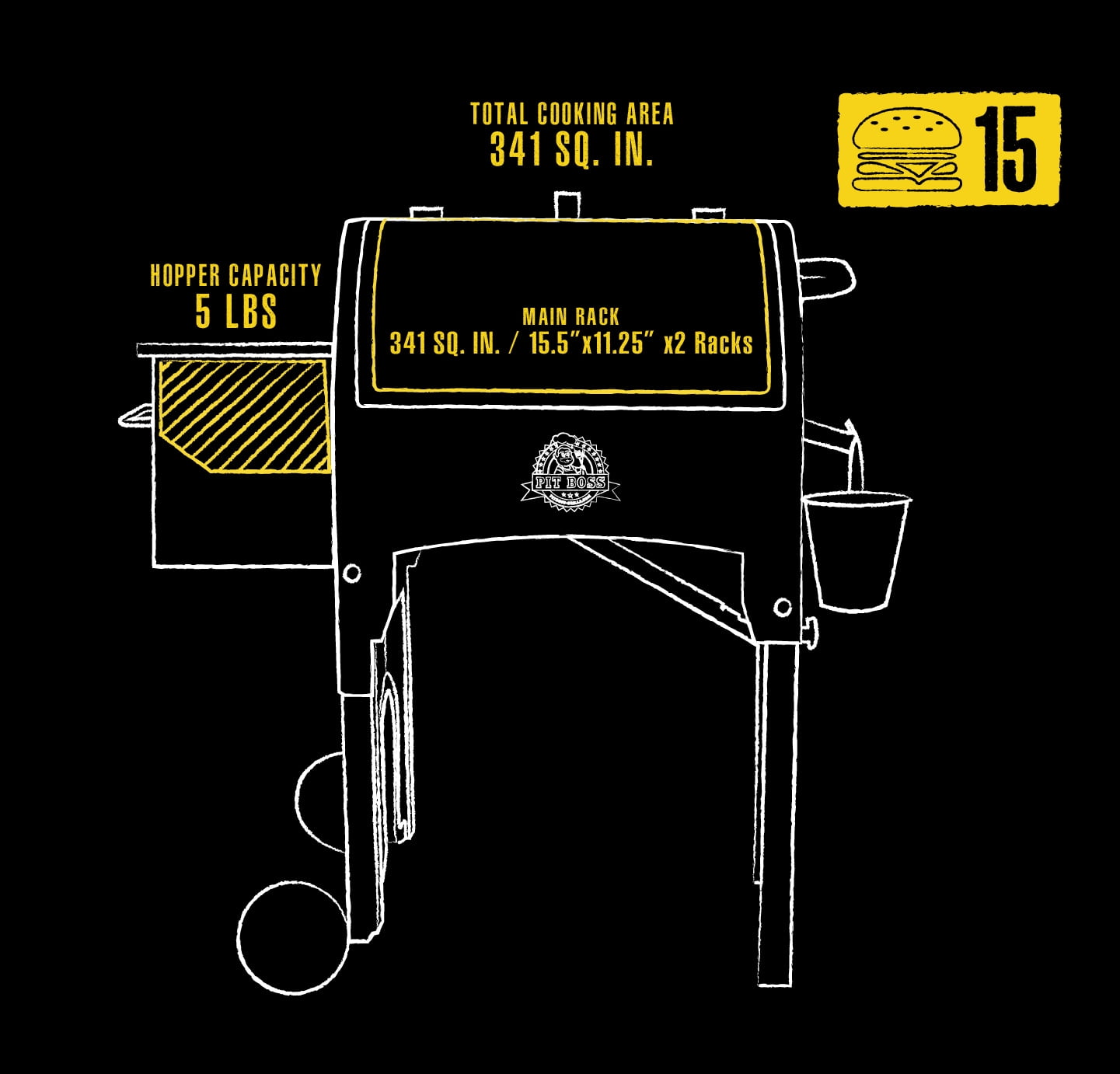 Pit Boss 340 Sq. in. Portable Tailgate, Camp Pellet Grill with Folding Legs - Image 7