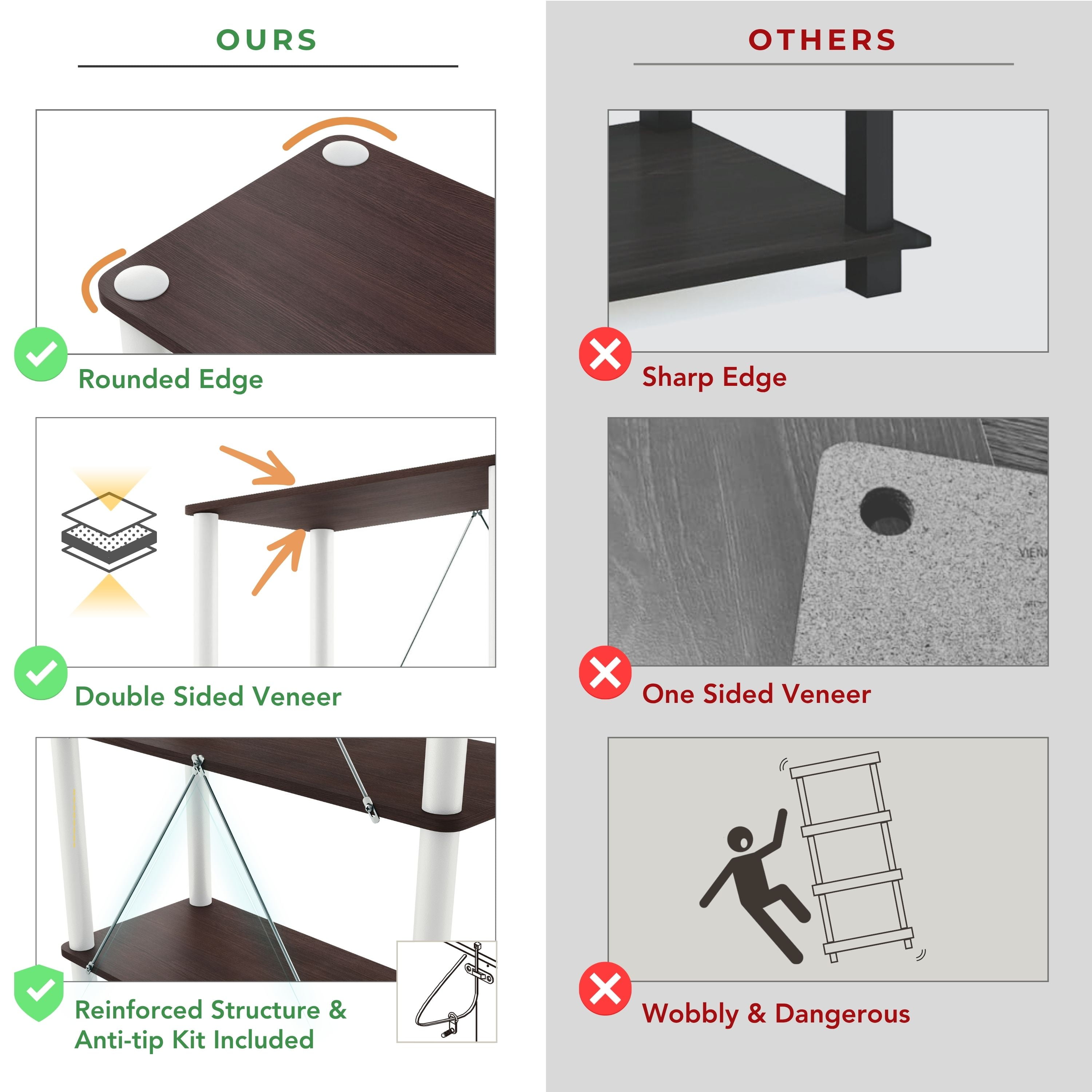 Furniture of America Brooks Adult Open Display Shelf Bookcase, 2-Tier 47-inch TV Stand, Espresso - Image 8