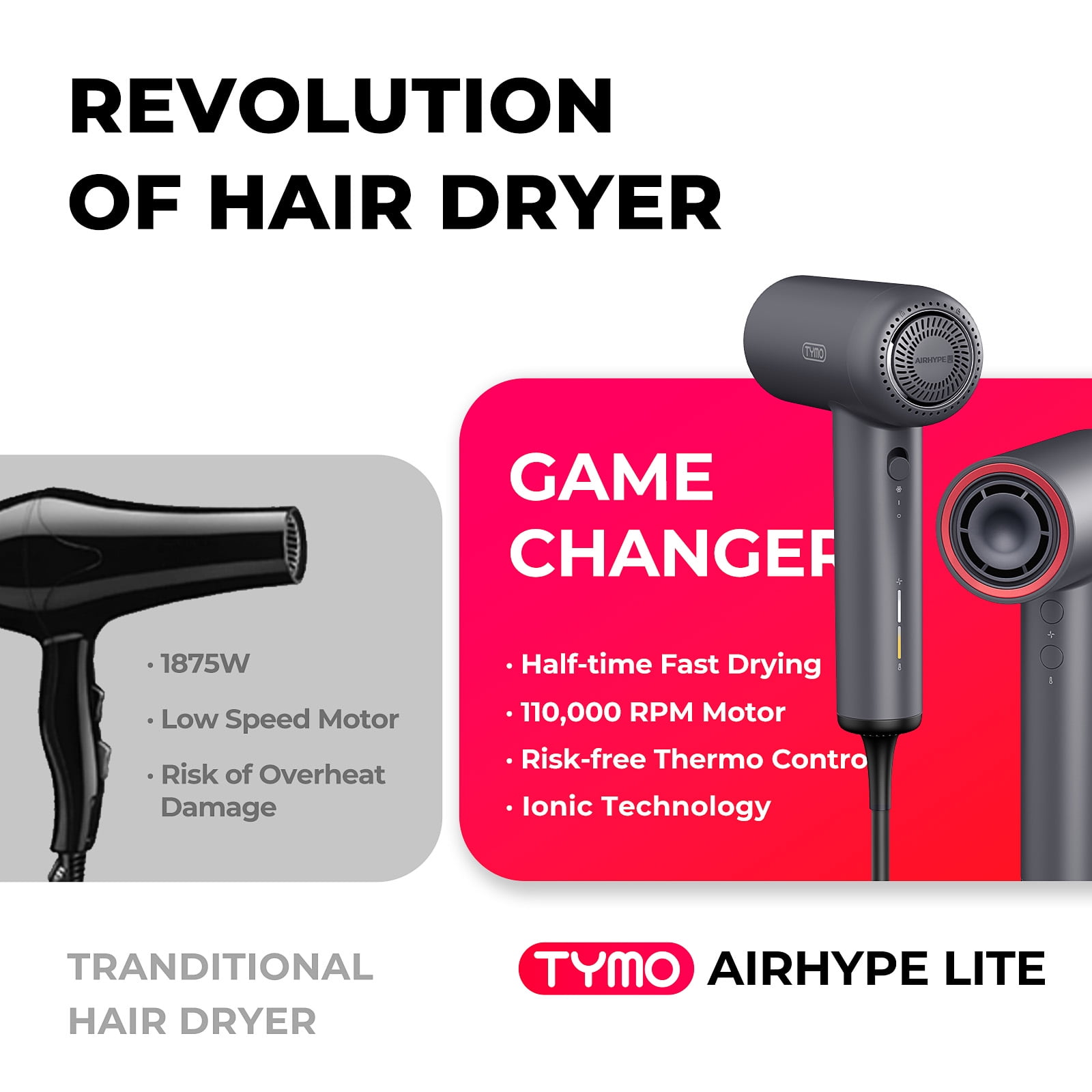 TYMO Ionic Hair Dryer, Professional 1500W High Speed for Fast Drying, Lightweight Blow Dryer with Low Noise, 4 Temps & 3 Speeds, Black - Image 7