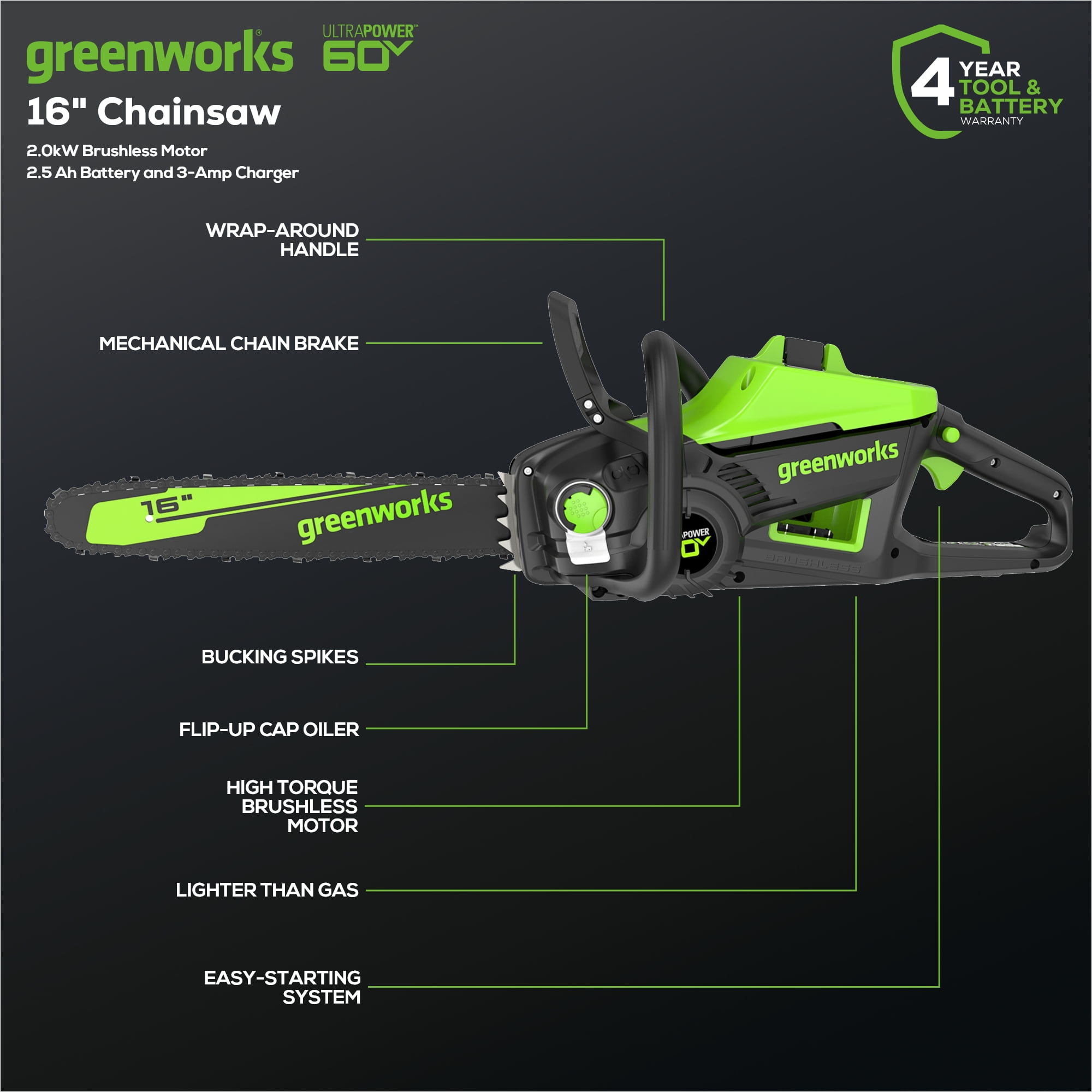 Greenworks Pro 60V 16 in. Brushless Cordless 2kW Chainsaw with 2.5 Ah Battery and Charger - Image 4