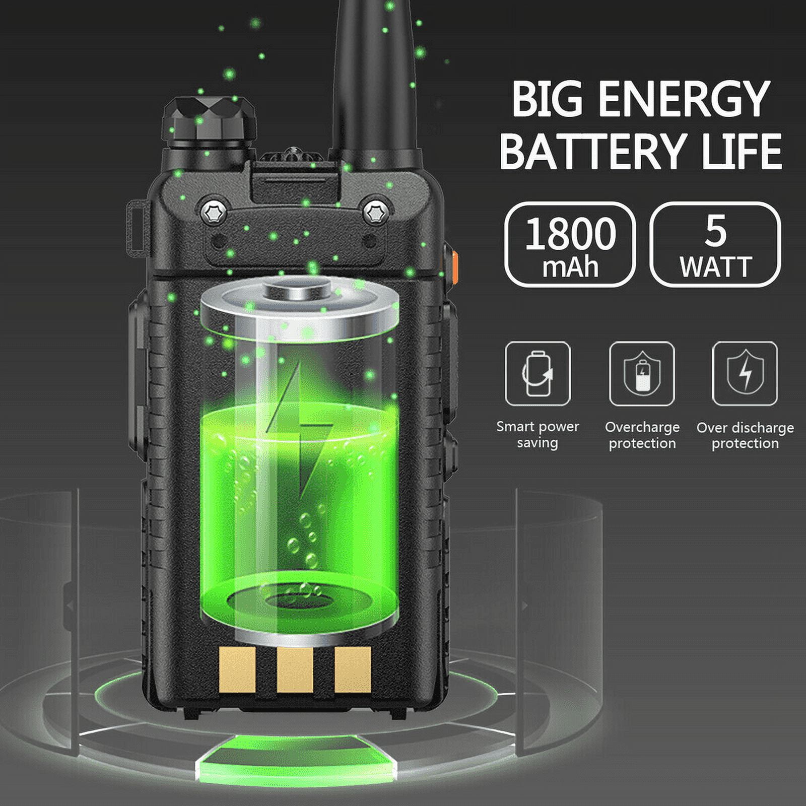 BAOFENG UV5R Walkie Talkie,Dual Band Two-Way Radio,Black 2 Pack Set - Image 7