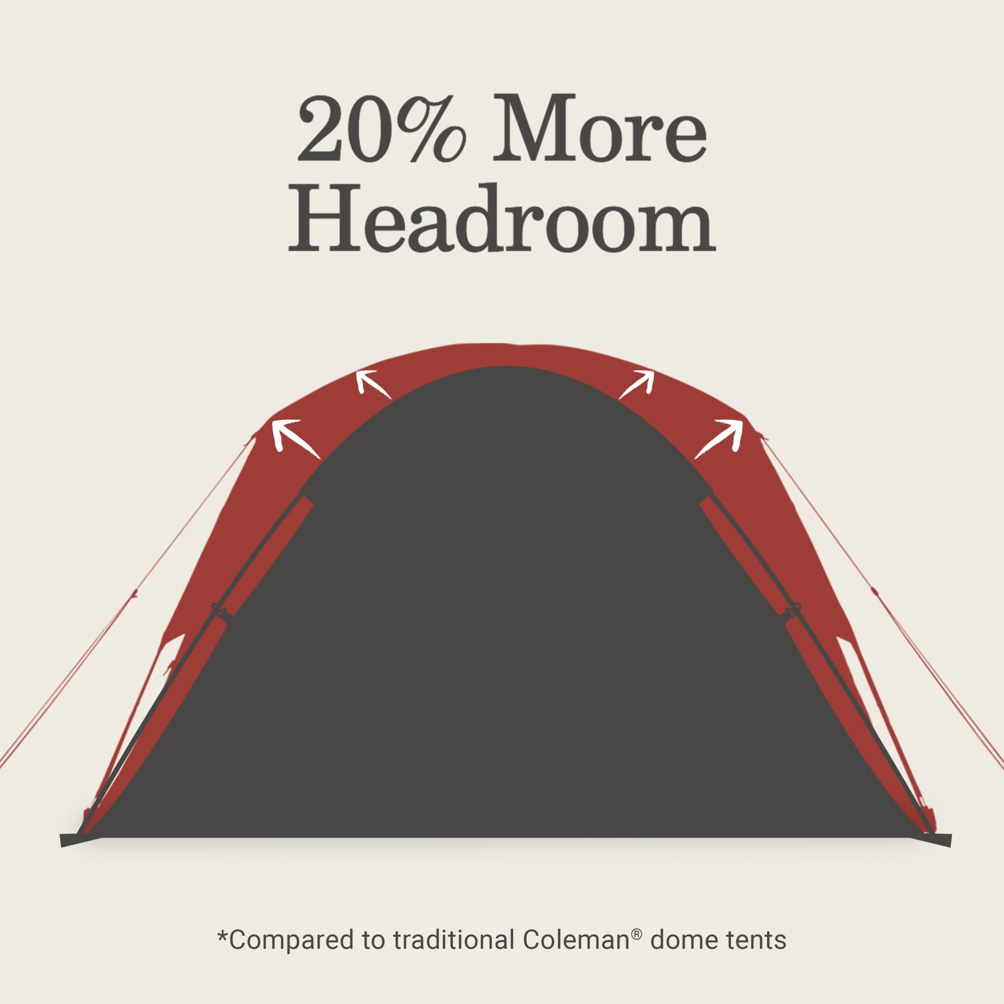 Coleman 4-Person Dark Room Stardome Camping Tent - Image 5