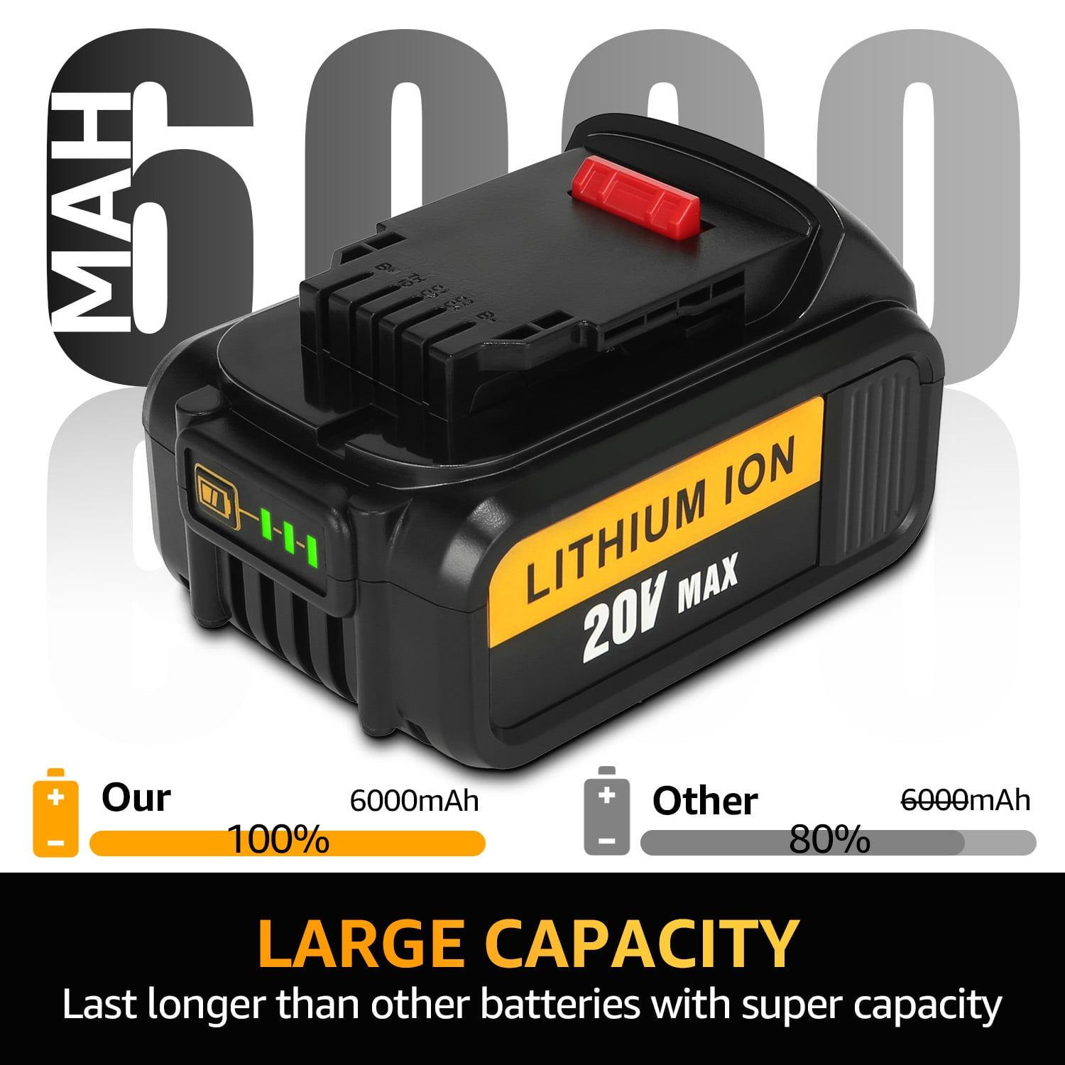 2pcs 20V 6.0Ah DCB200 Lithium Ion Replacement Dewalt Battery DCB206 DCB205 DCB204 Compatible with The Entire Line For DEWALT 20V MAX Tools - Image 4