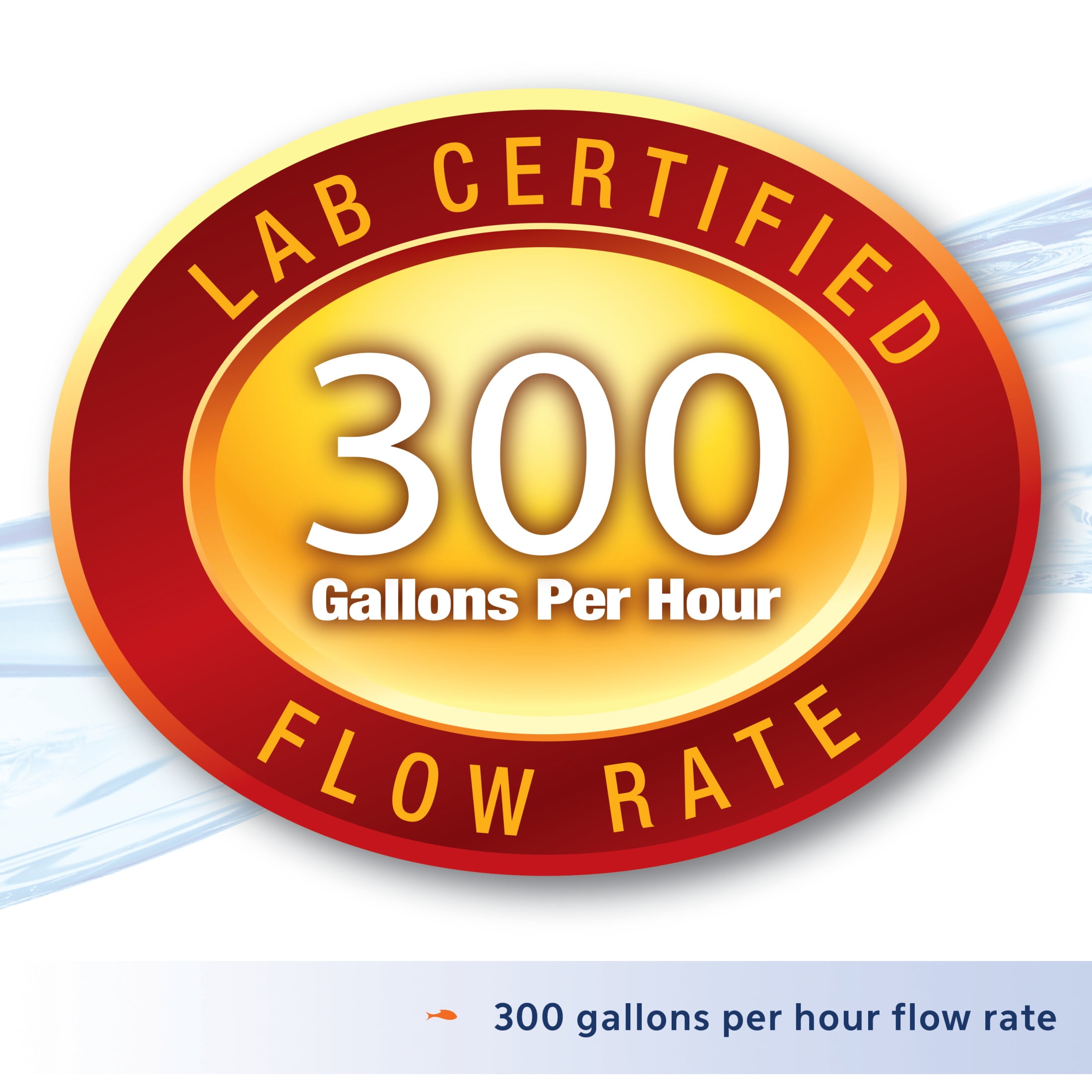 Aqueon QuietFlow Canister Aquarium Filter Up to 75 Gallons - Image 3