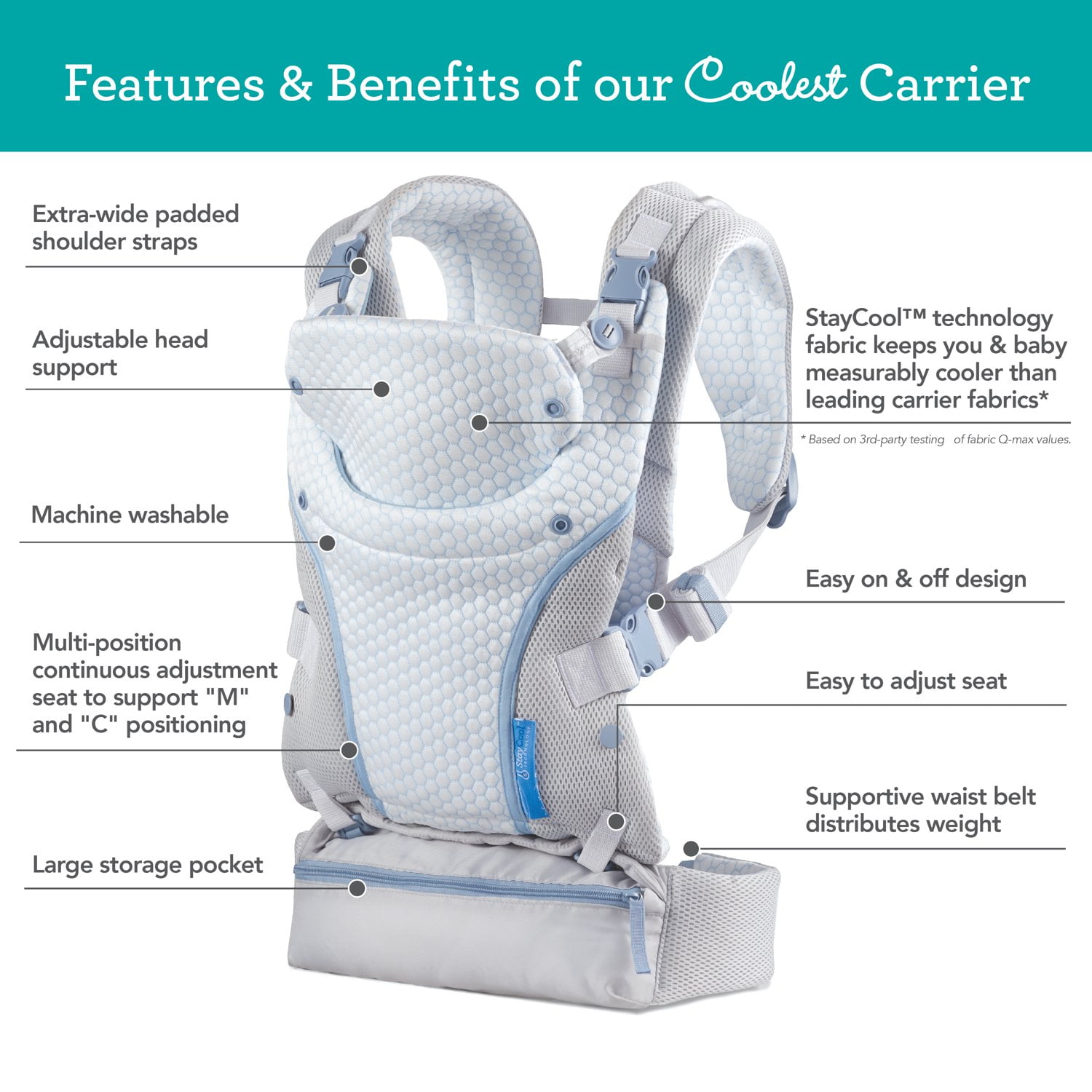 Infantino StayCool 4-in-1 Temperature Conditioned Ergonomic Unisex Baby Carrier, 8-40lb, White - Image 2