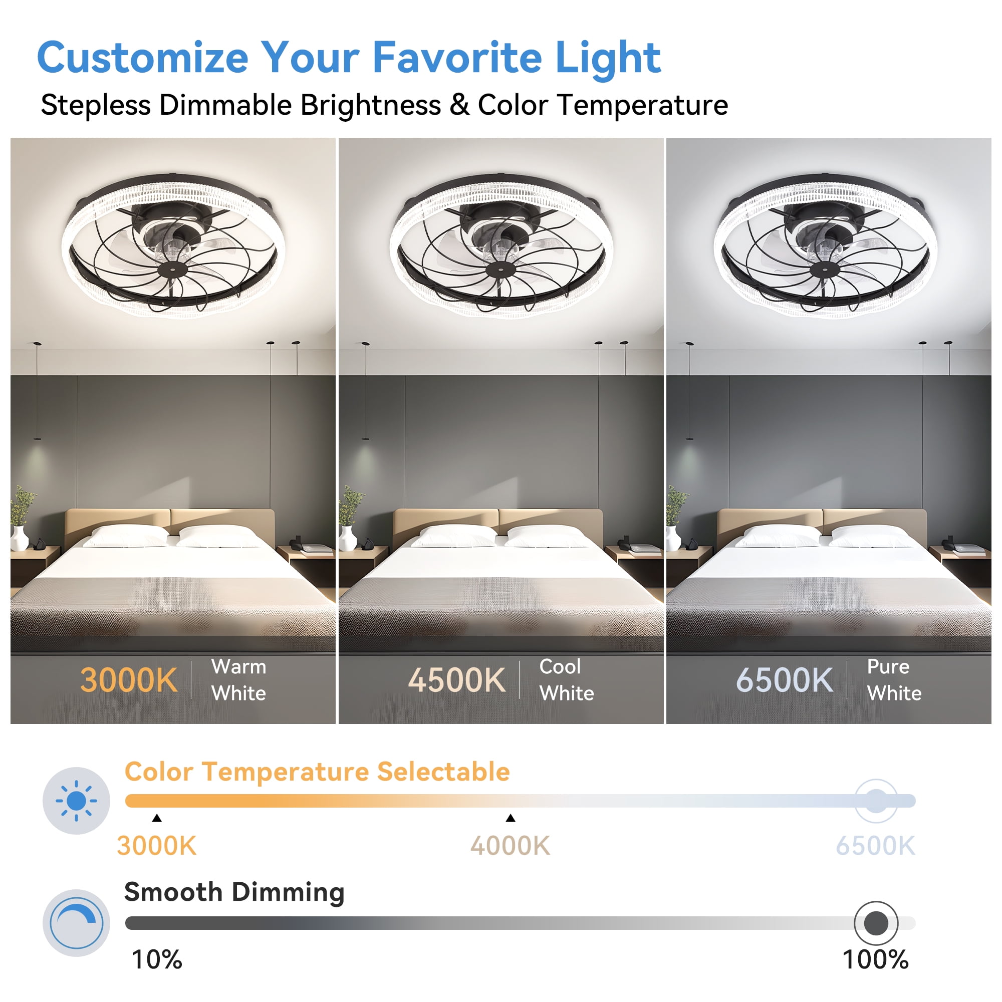 DAYBETTER 19.8" Ceiling Fan with Lights,Dimmable APP Remote Control Modern Fan Lights with Timmer and 6 Speeds for Bedroom Living Room Kitchen - Image 2