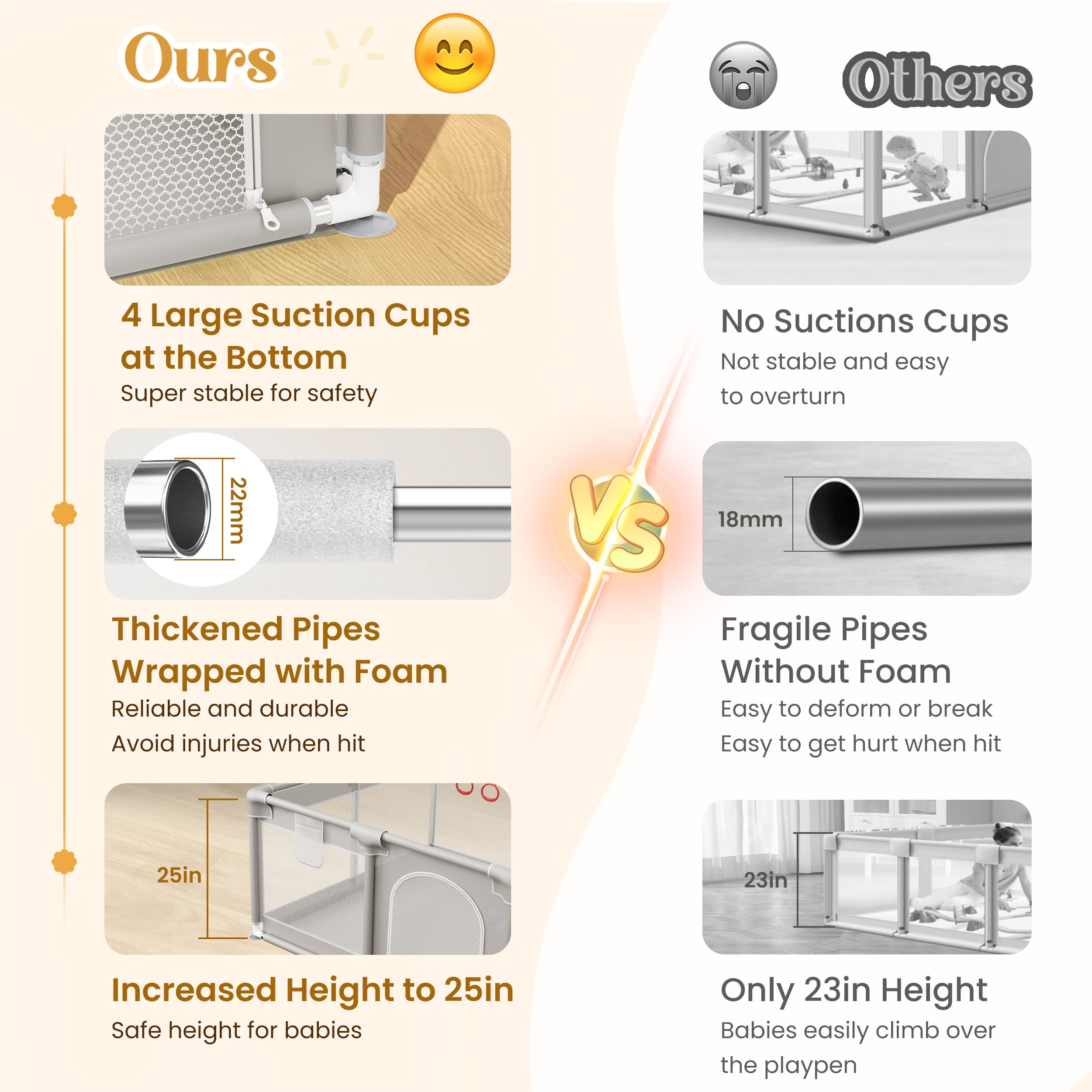 RELOIVE Baby Playpen, 50x50 inch Large Playpen for Babies and Toddlers Sturdy Safety Baby Play Yard with Breathable Mesh Baby Activity Center Play Pen for Indoor & Outdoor - Image 7