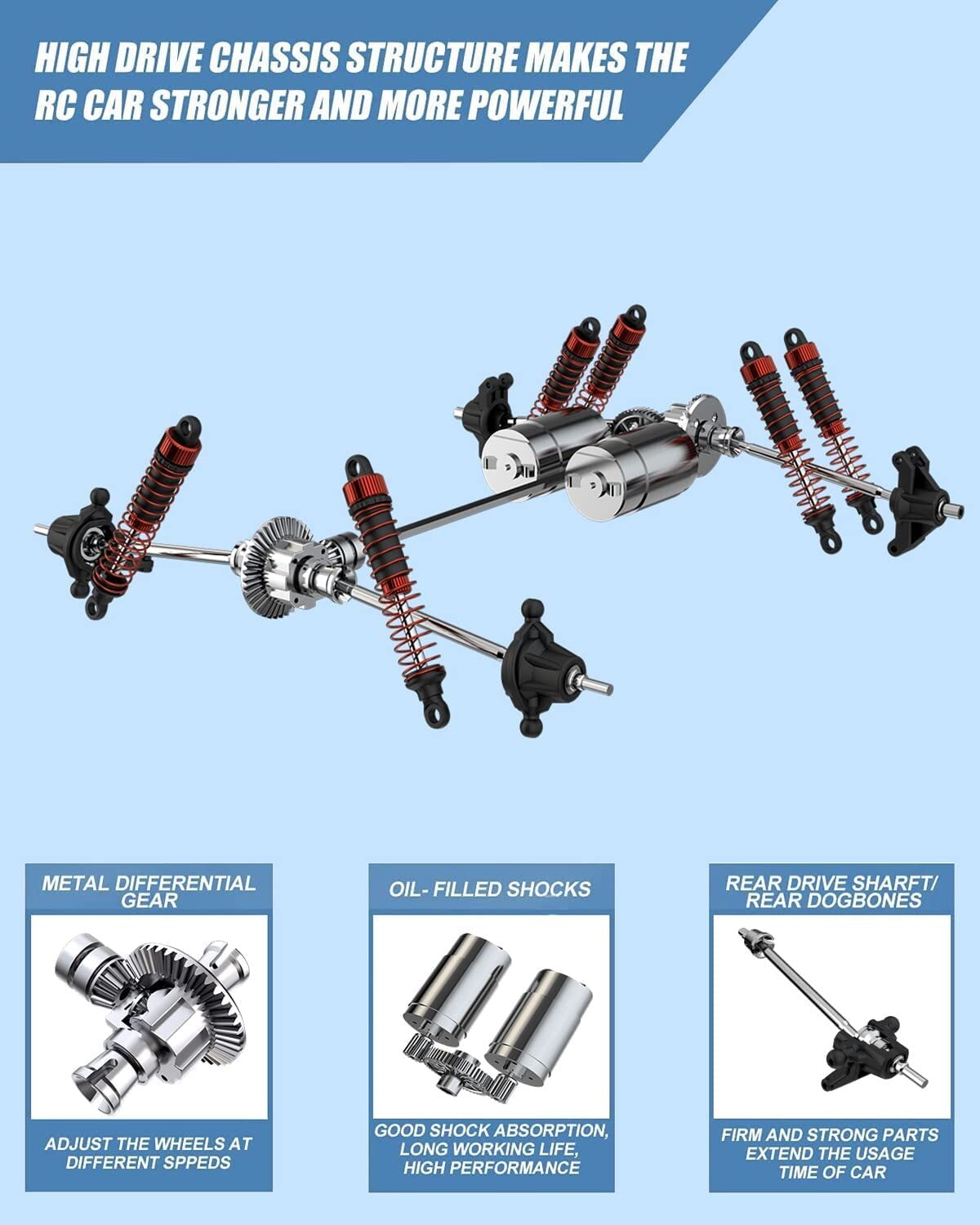 Freecat 1:10 Scale Large RC Cars,4WD 2.4GHz Off Road Monster RC Truck with 2 Battery 46+ KM/H Hobby Grade High Speed Remote Control Car for Adults Boys - Image 4