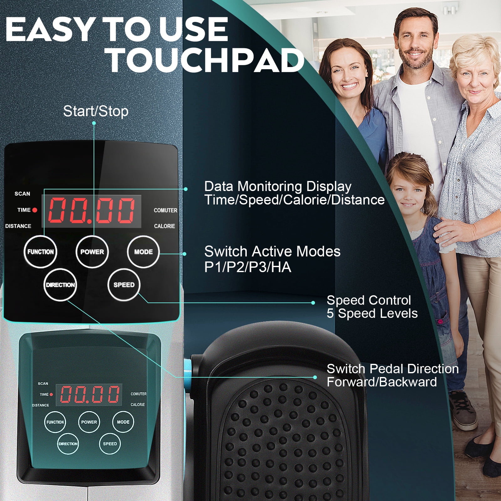 FUNMILY Under Desk Elliptical Machine Electric Seated Pedal Exerciser, Quiet & Compact Mini Elliptical Trainer with LCD Display Monitor and Remote Control, Home Office Leg Exerciser for Seniors,Adult - Image 2