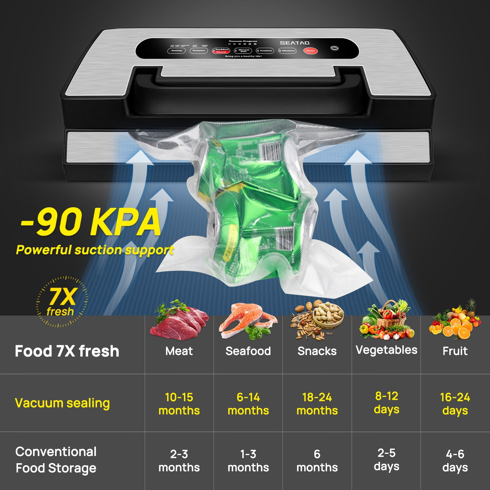SEATAO VH5188 Vacuum Sealer, 90kPa Multifunctional Food Vacuum Sealer, Dry , Wet , Food Three Modes - Image 5