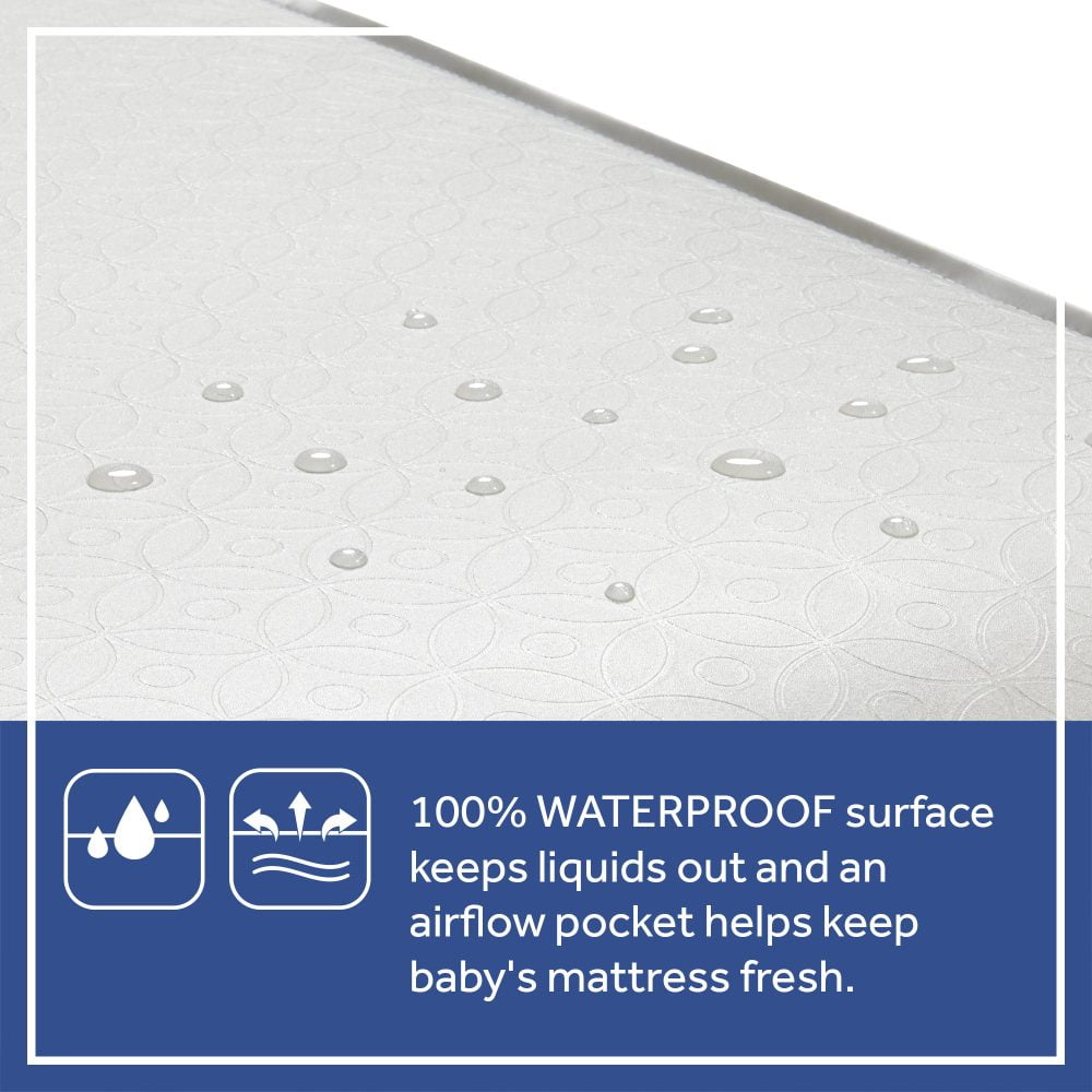 Sealy Antibacterial 38x24 Inch Mini Crib Mattress and Toddler Mini Pad, Waterproof, Medical-Grade Cover, GREENGUARD Certified - Image 9