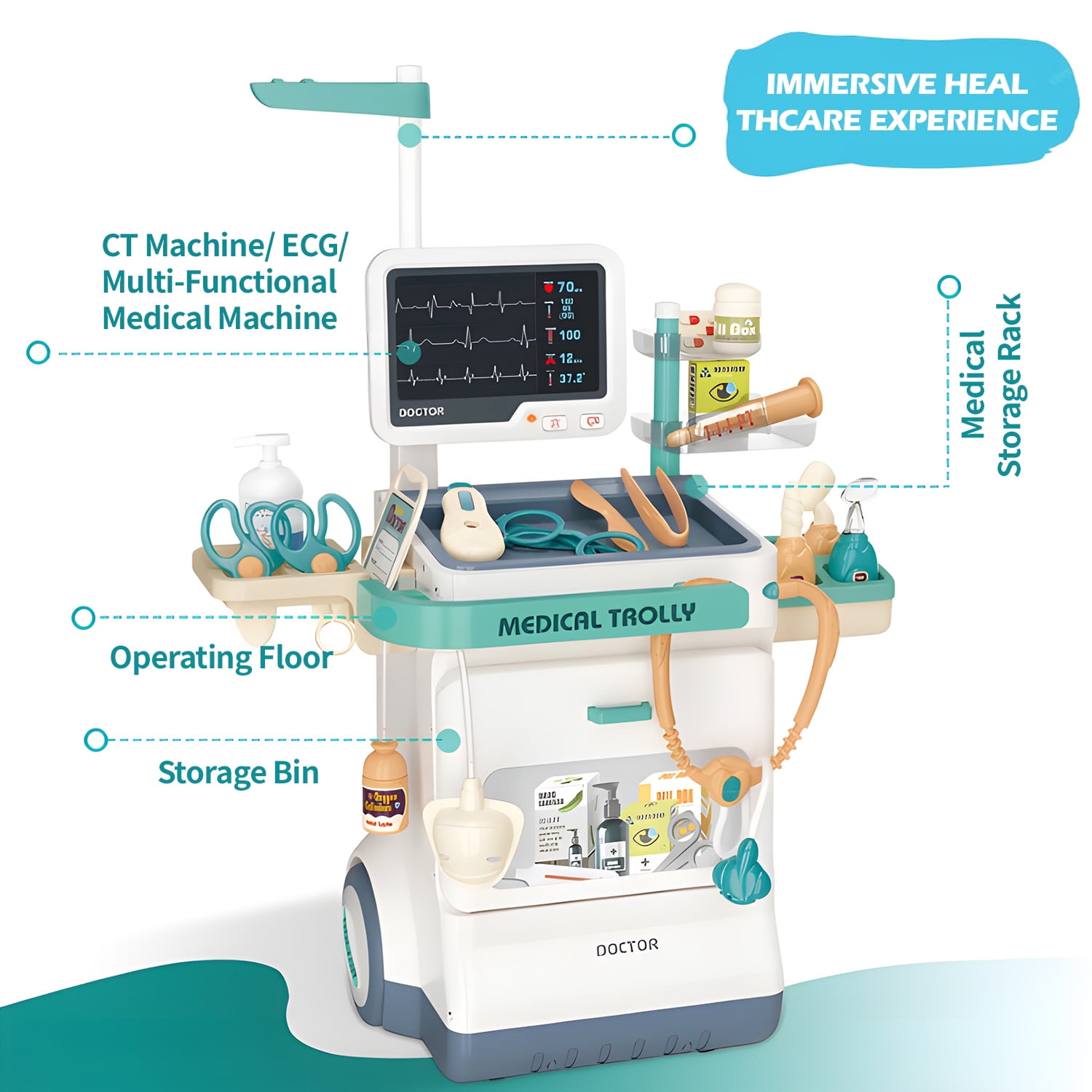 Zacro Doctor Kit for Kids, 28PCS Pretend Medical Station Toy Set for Boys & Girls, Mobile Cart with Lights Doctor Role Play Toys for Toddler Kids 3-8 Years Old - Image 8