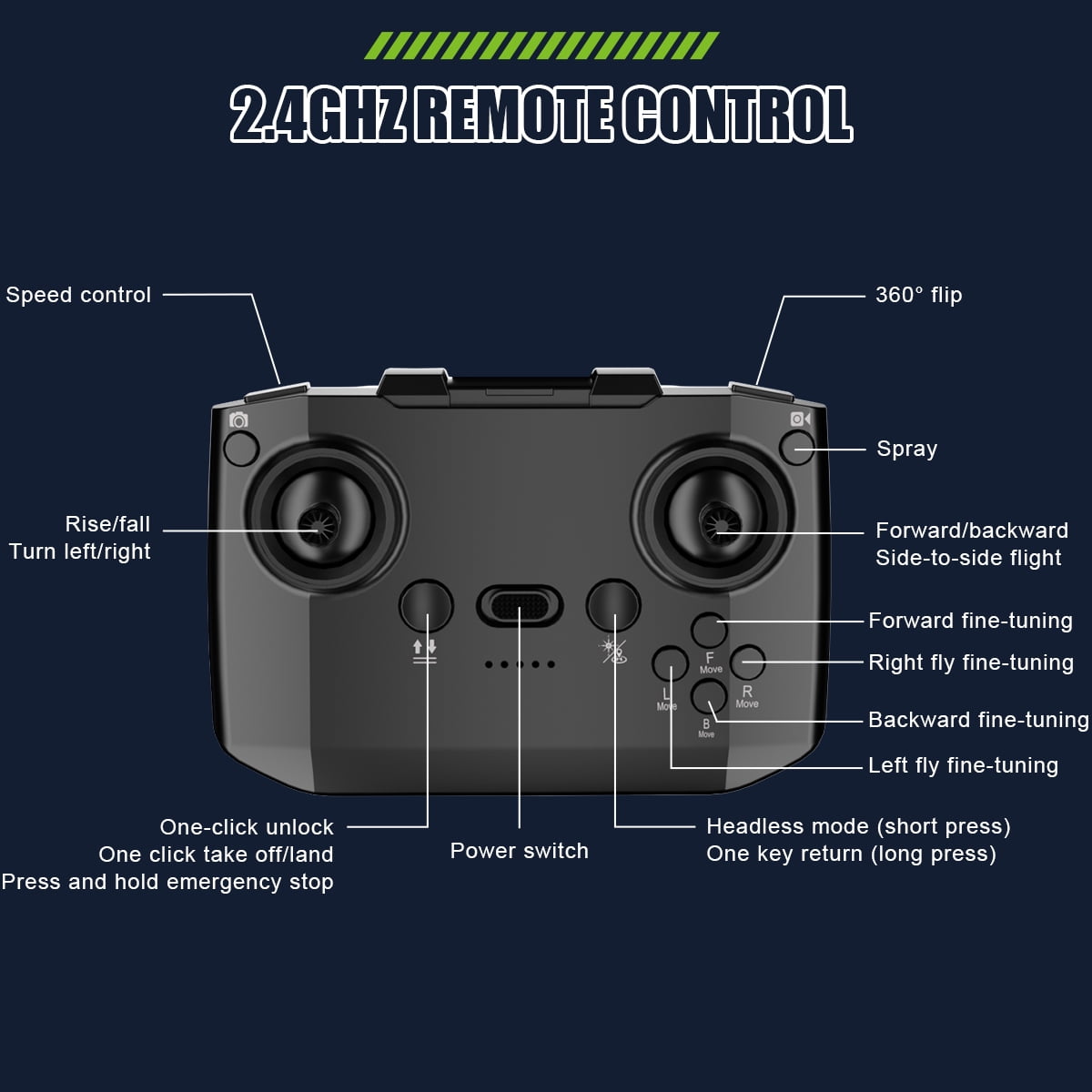 Fistone RC Plane with Spray, Remote Control Foam Glider Remote Control Airplane Quadcopter Helicopter with Auto Hovering, 3D Flip, Great Gift Toy for Kids and Adults - Image 2