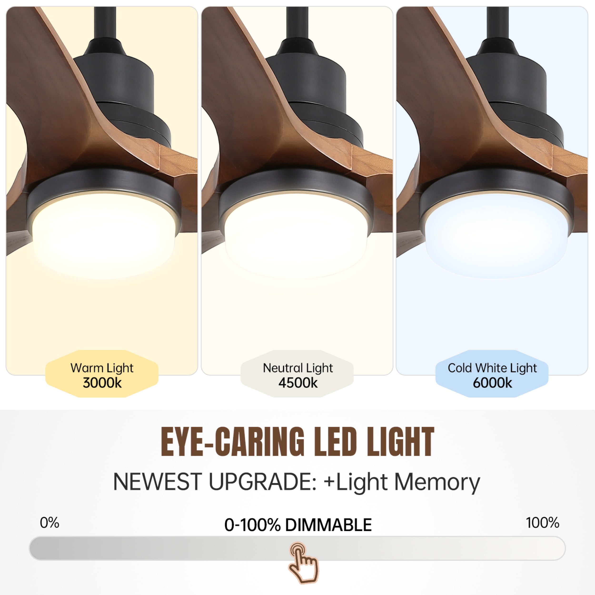 Sofucor 60-Inch Matte Black Ceiling Fan with Lights, Remote, Walnut Blades, Dimmable Light, Reversible DC Motor - Image 4