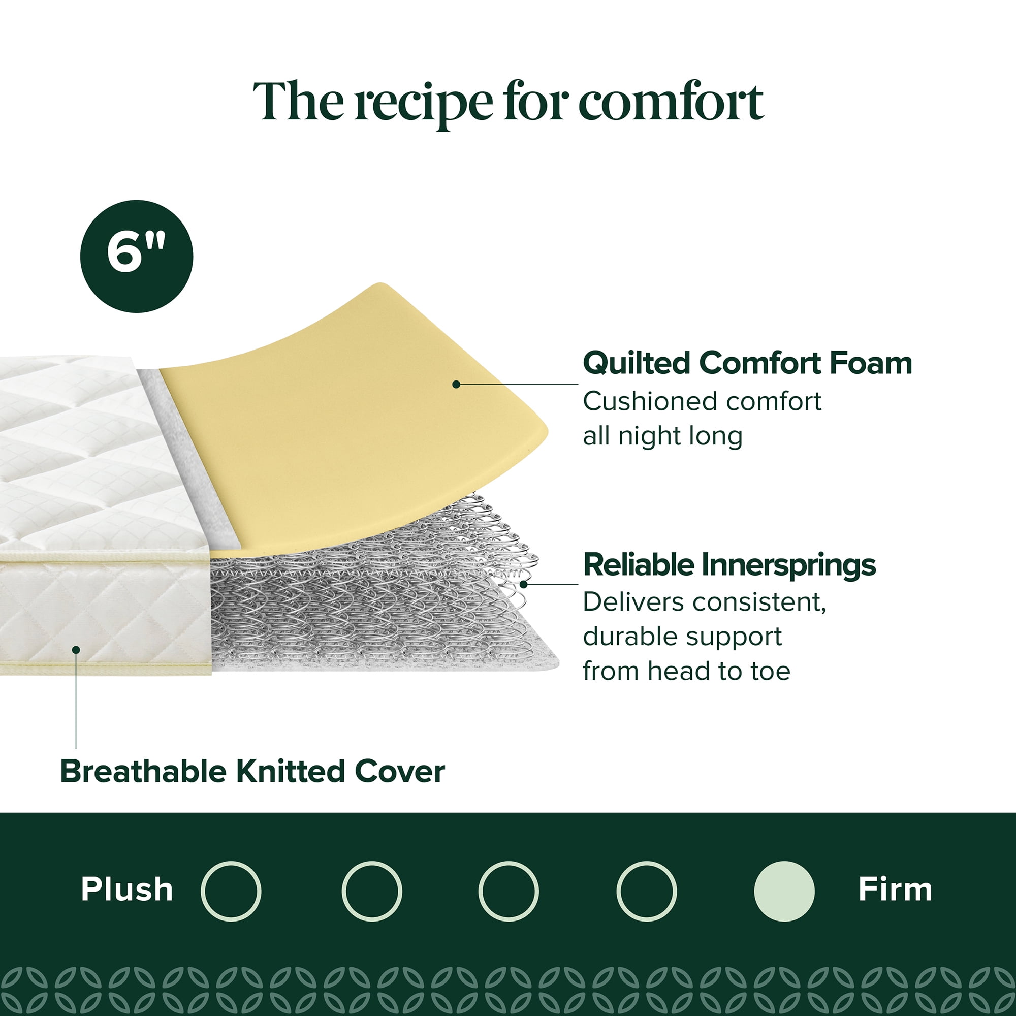 Slumber 1 by Zinus 6" Comfort Plus Innerspring Mattress, Twin - Image 2