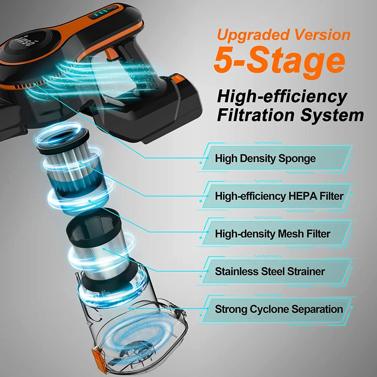 INSE Cordless Vacuum Cleaner,25Kpa Powerful Stick Vacuum,6-in-1 Rechargeable Vacuum with 2500mAh Battery Up to 45mins Runtime,300W Brushless Motor Cordless Vacuum for Pet Hair Hard Floor Carpet - Image 10