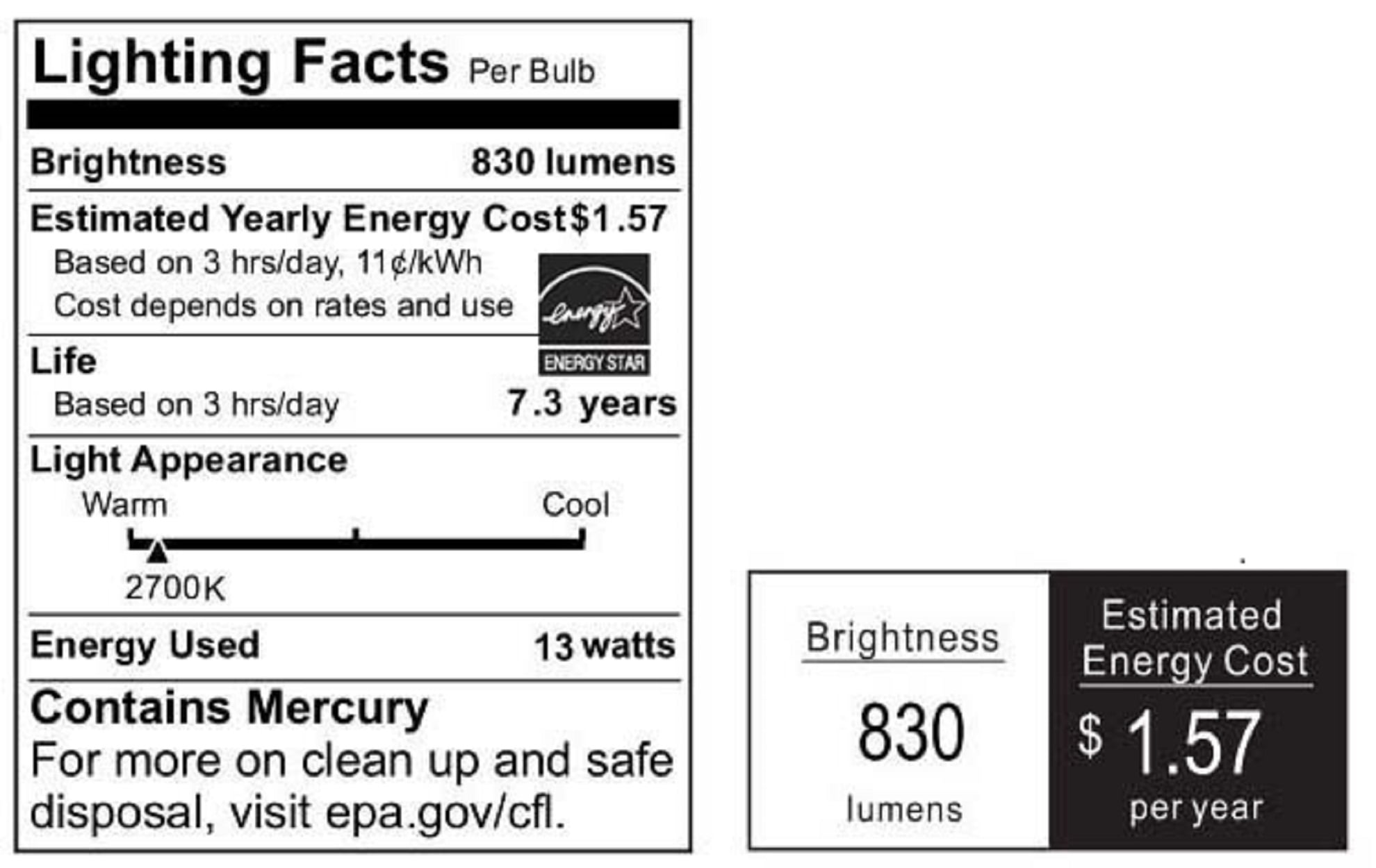 SAFAVIEH Charing 2 Light 15.4 in. Dia. Cross Flush Mount, Chrome - Image 7