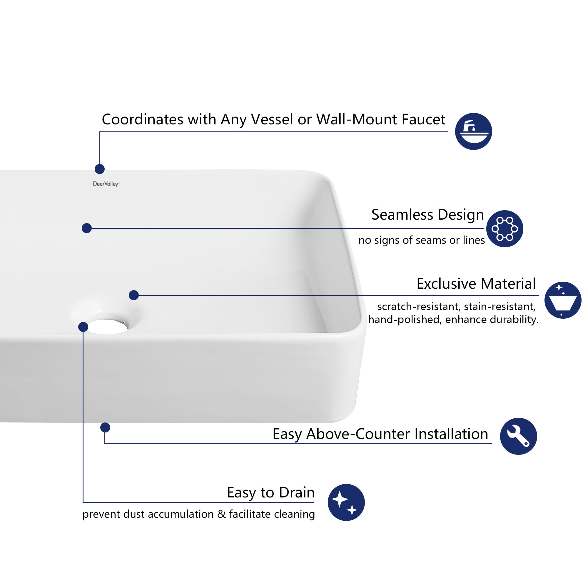DeerValley DV-1V032 White Ceramic Rectangular Vessel Sink Above Counter White Bathroom Vanity Sink Bathroom Sink Art Basin (19.92'' L x 14'' W x 4.37'' H) - Image 6