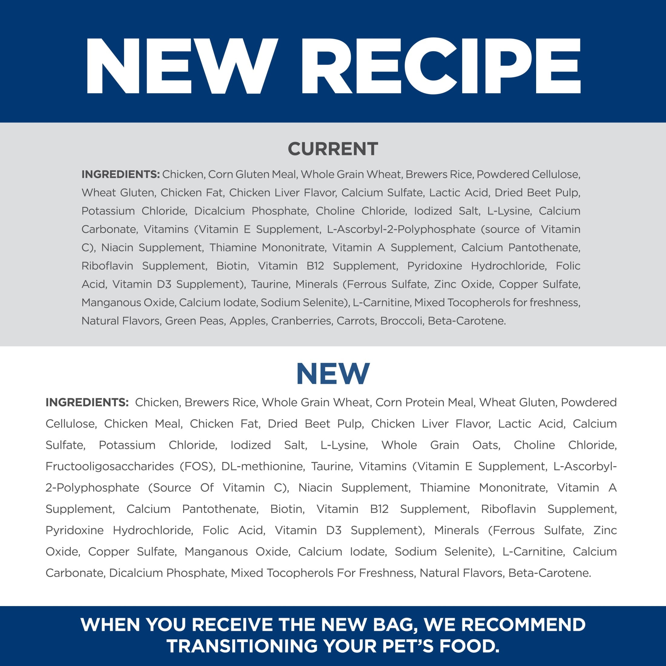 Hill's Science Diet Light Chicken Dry Cat Food, 16lb Bag - Image 8