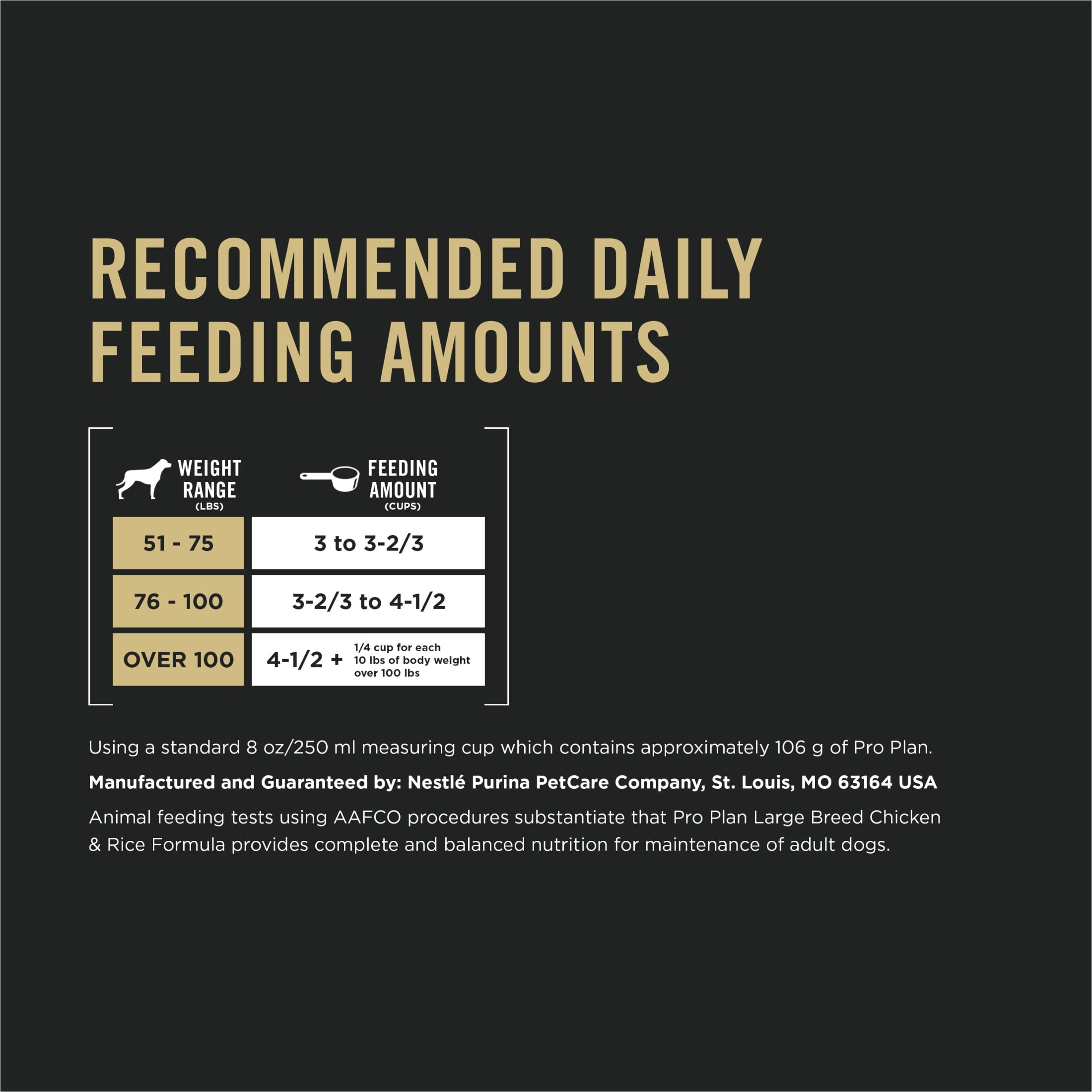 Purina Pro Plan Dry Dog Food for Large Adult Dogs High Protein, Real Chicken & Rice, 34 lb Bag - Image 6